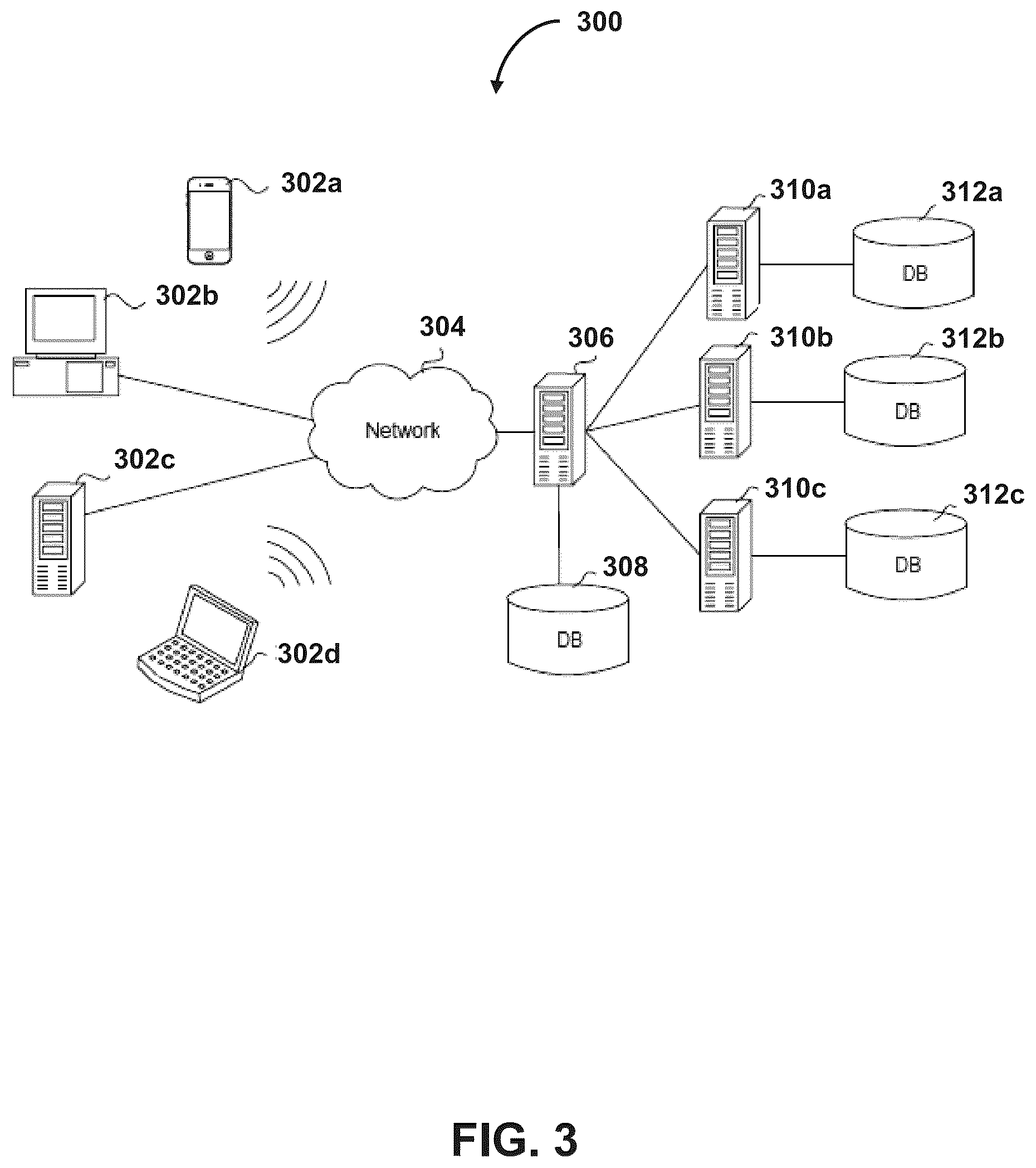 Patent US12184480 Figure 3 – Detecting and mitigating network operation validation anomalies in conglomerate-application-based ecosystems and systems and methods of the same