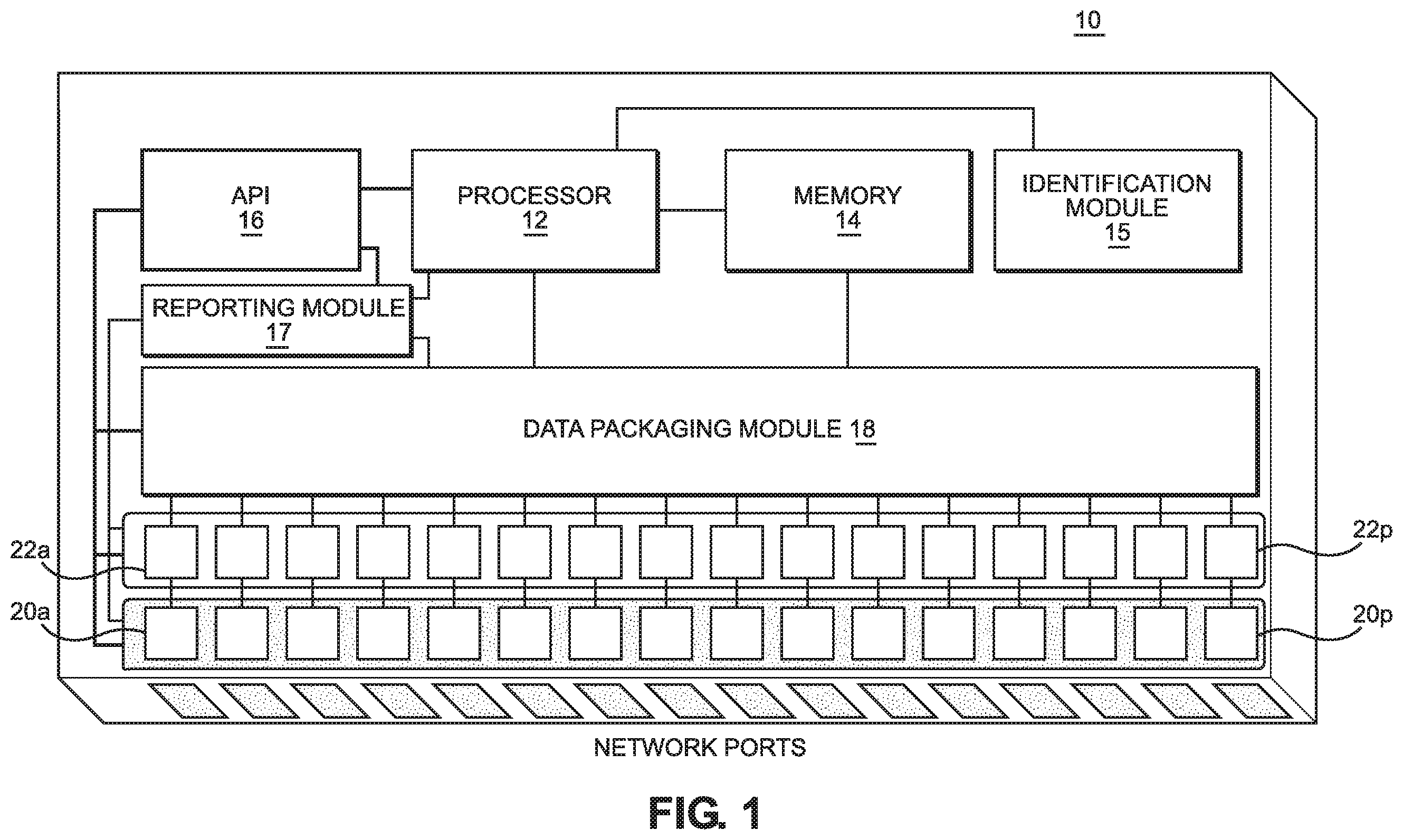 Patent US12184484 — Programmable switching device for network infrastructures — Figure 1