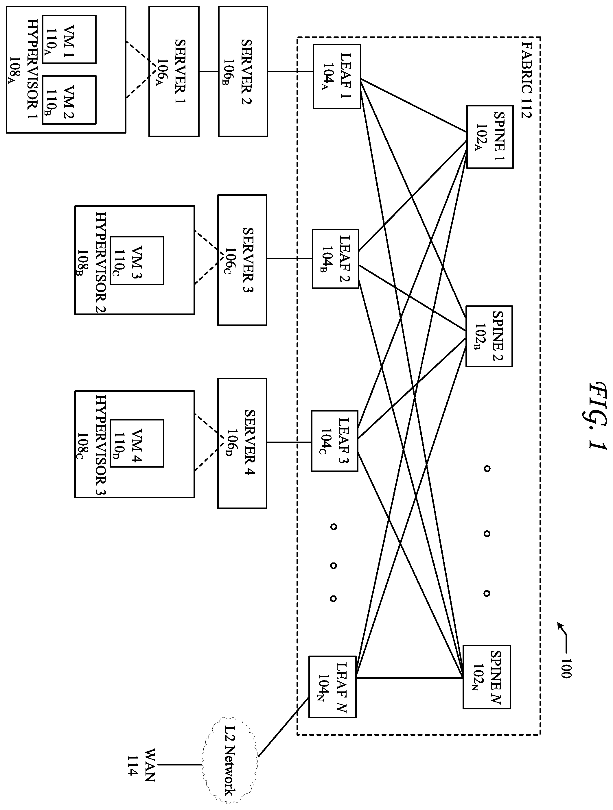 Patent US12184486 — Detecting and resolving multicast traffic performance issues — Figure 1