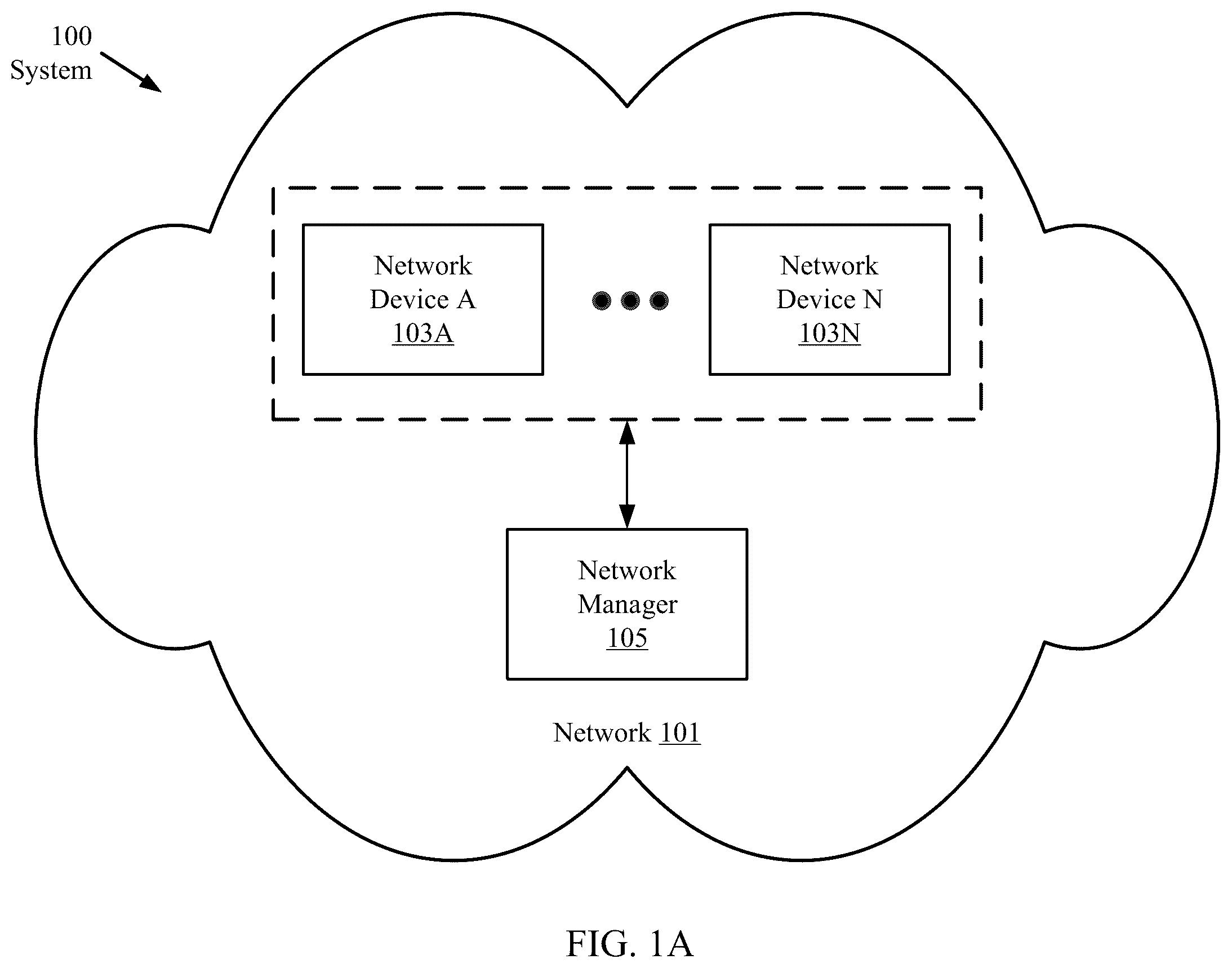 Patent US12184497 — Ordering possible device locations on the network by port-of-entry likelihood — Figure 1