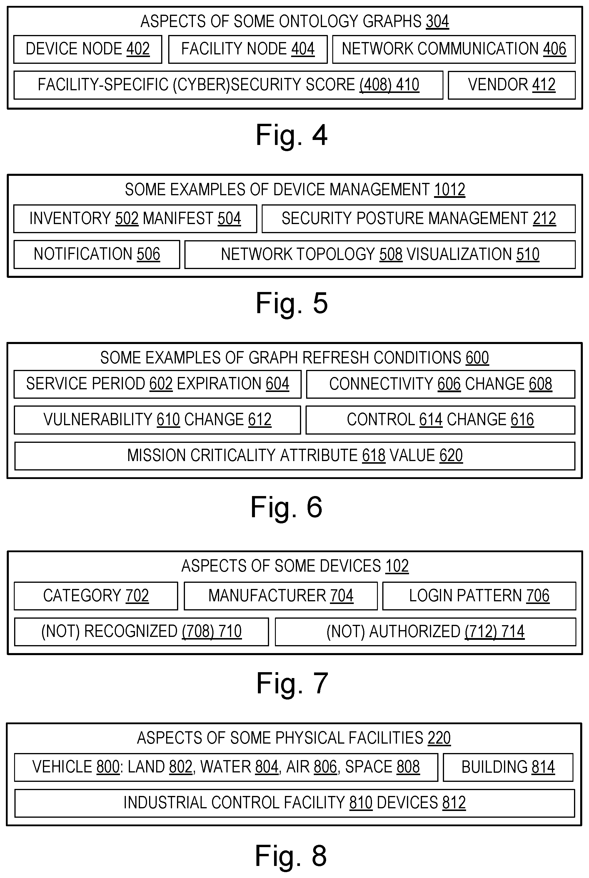 Patent US12184498 Figure 2 – Networked device discovery and management