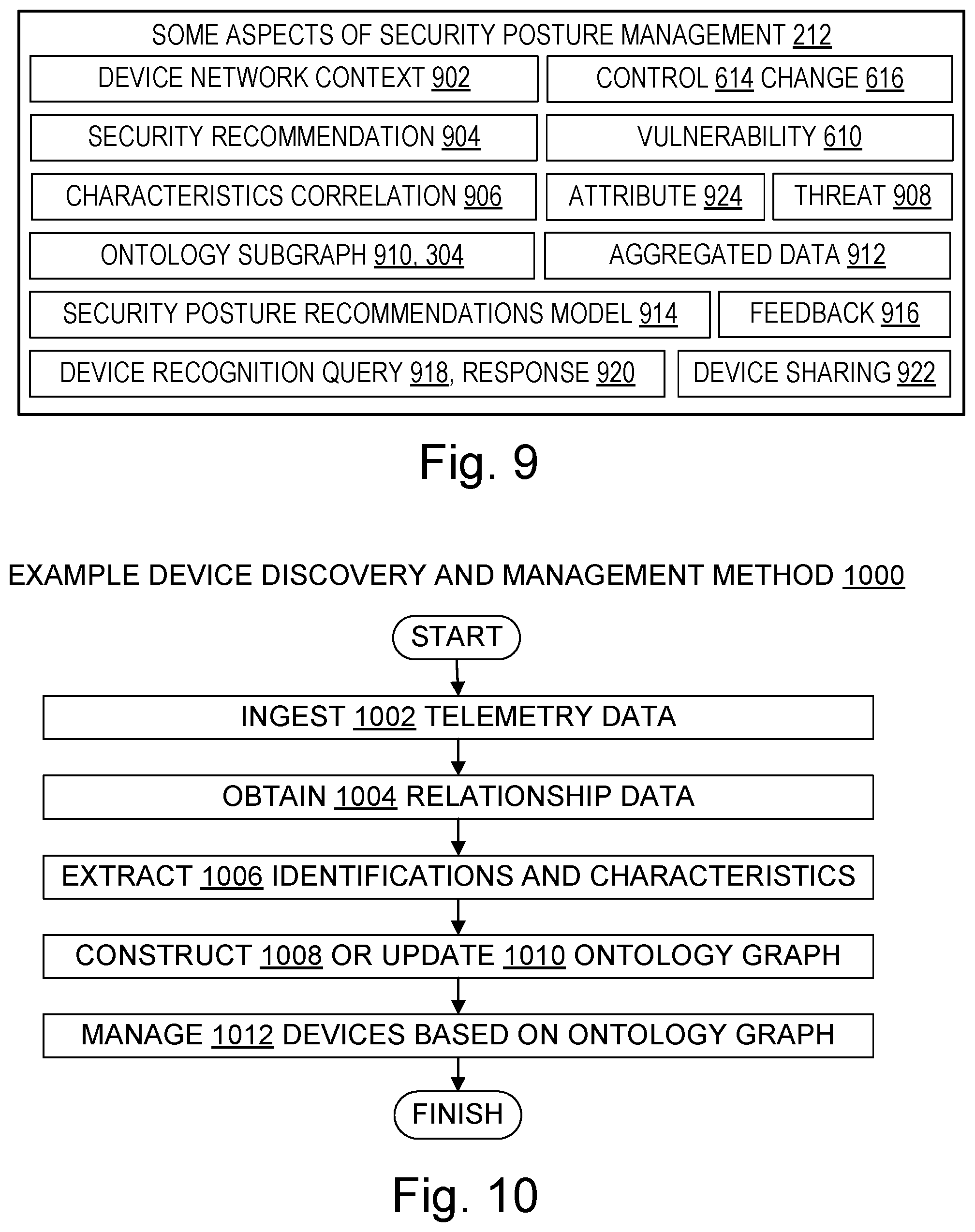 Patent US12184498 Figure 3 – Networked device discovery and management