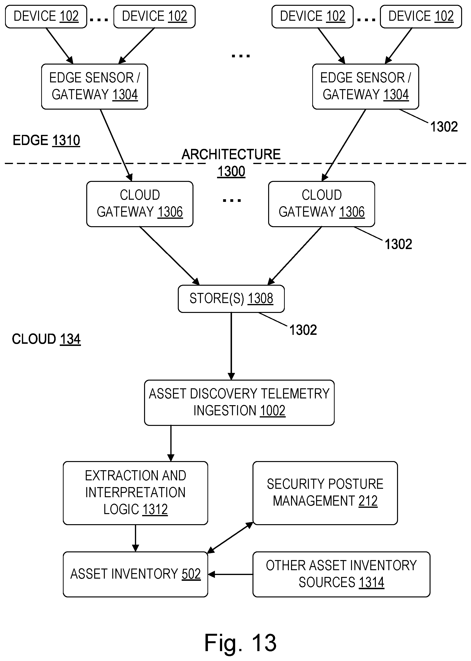 Patent US12184498 Figure 5 – Networked device discovery and management
