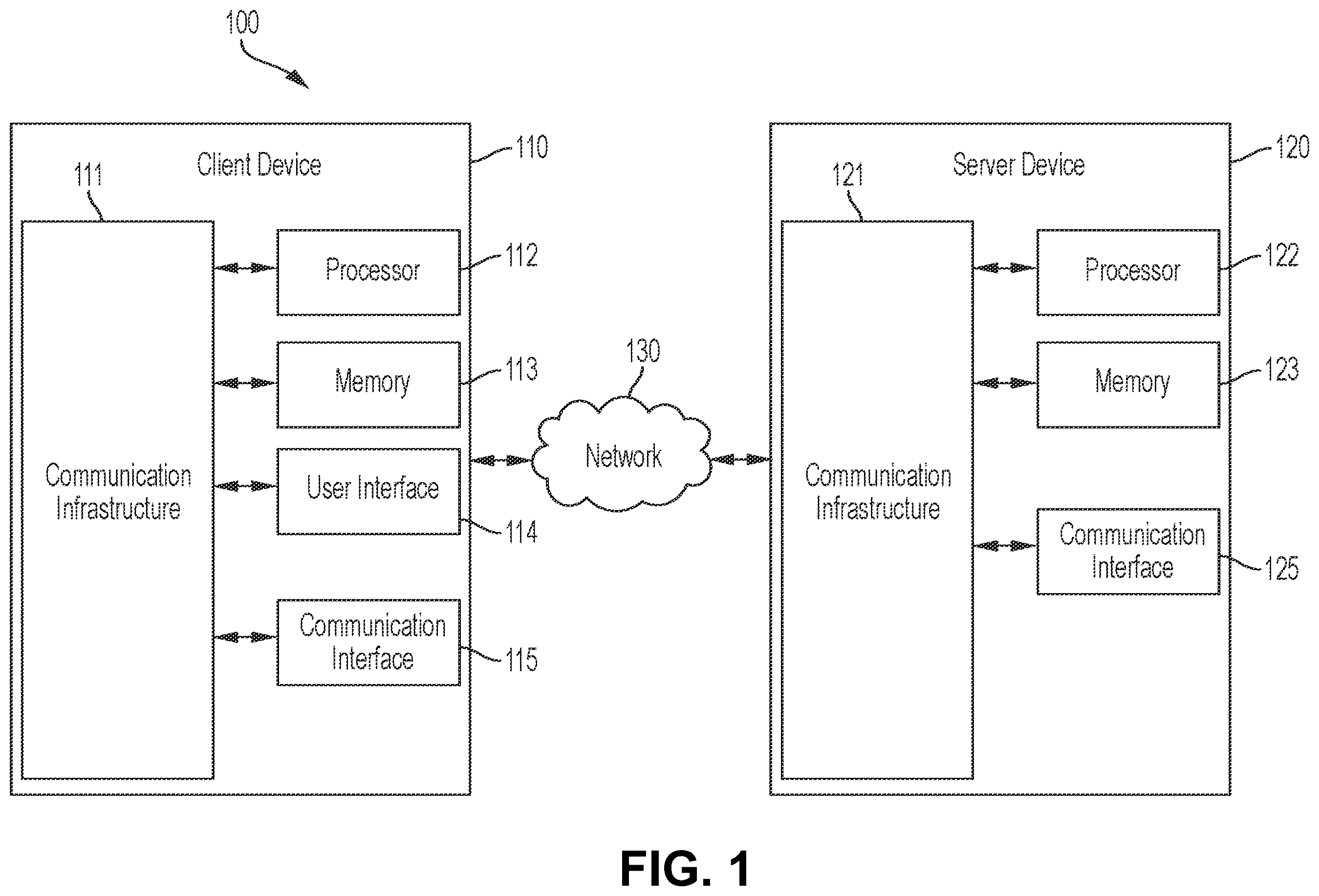 Patent US12184503 — Automated self service on a multi-cloud network platform — Figure 1