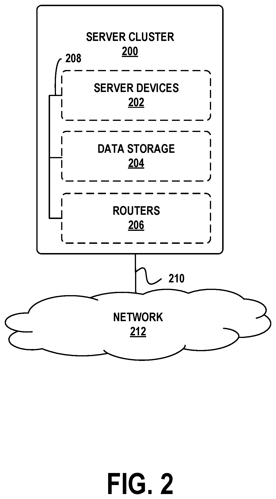 Patent US12184520 Figure 2 – High-speed packet filtering