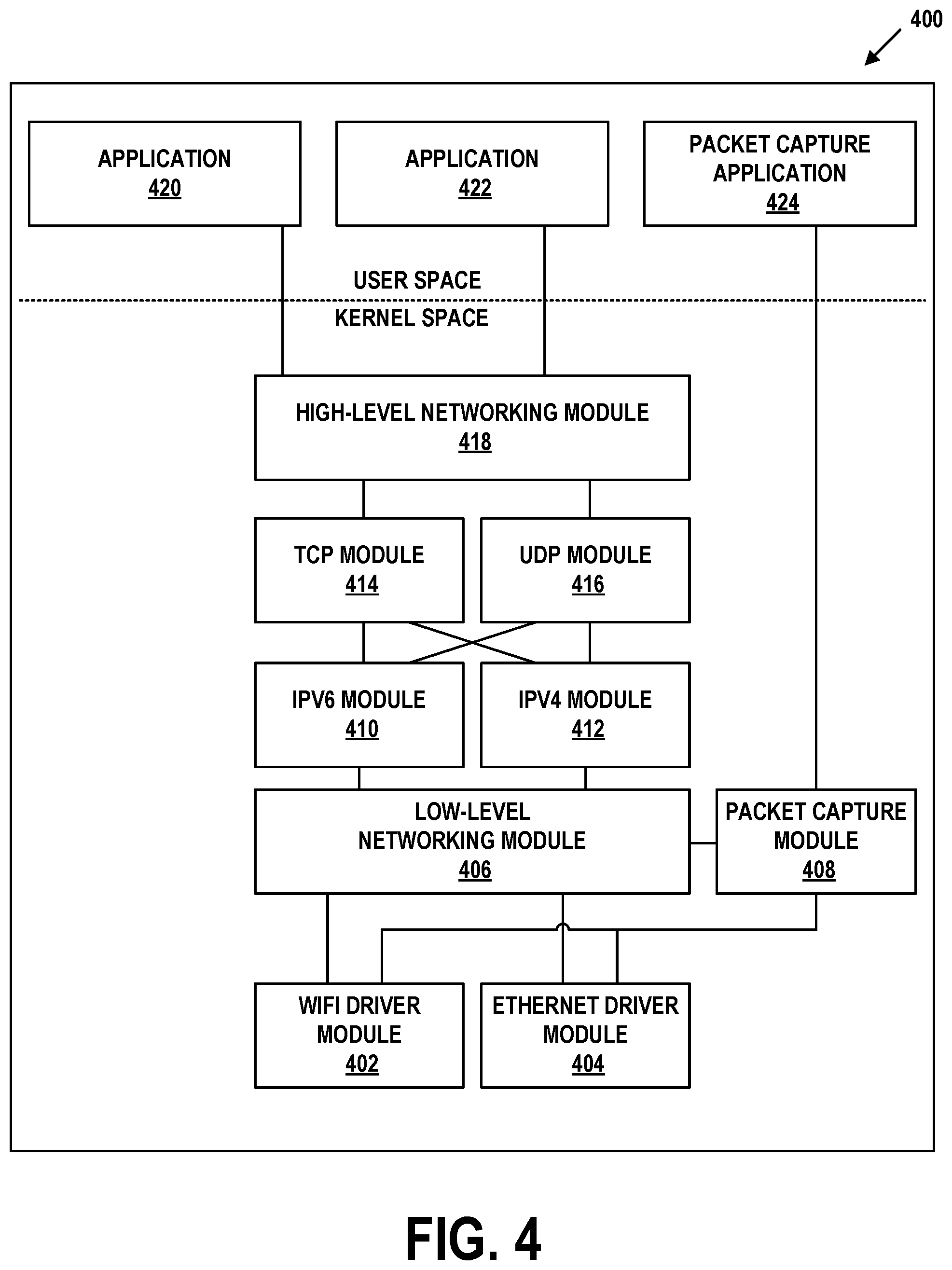 Patent US12184520 Figure 4 – High-speed packet filtering