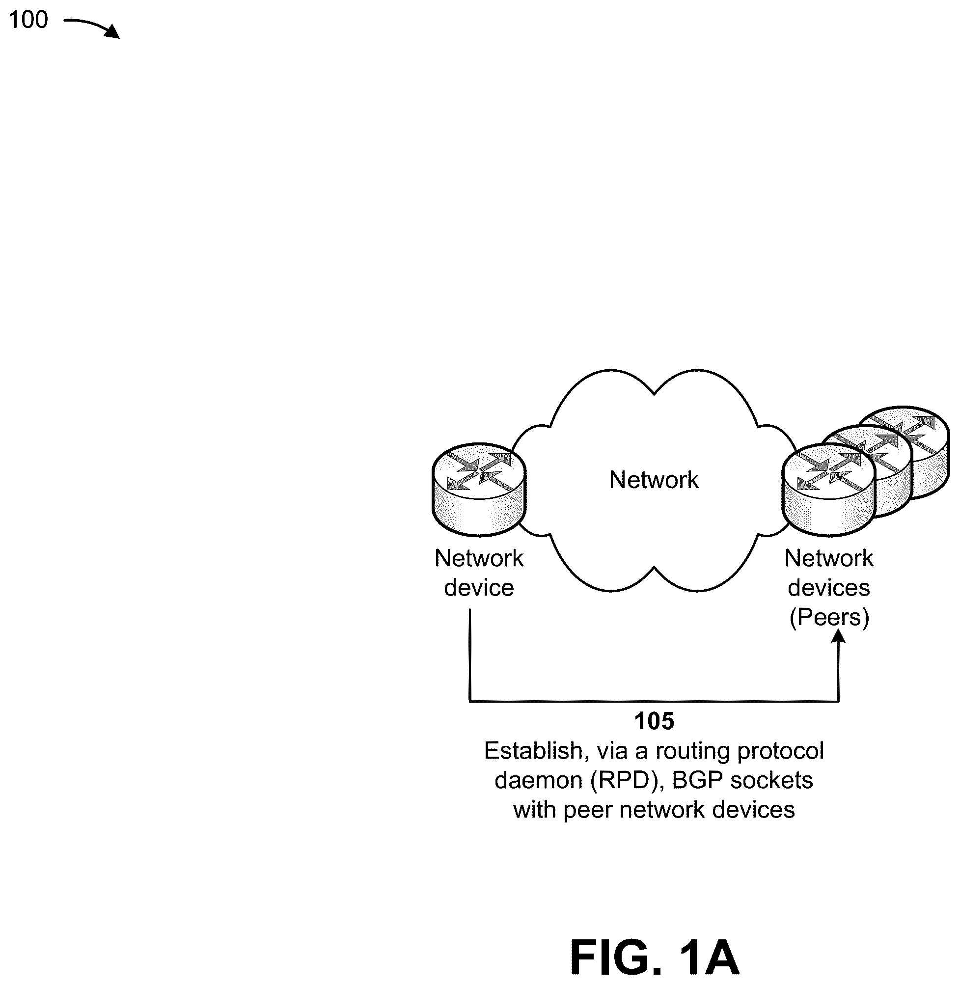 Patent US12184535 — Increasing robustness of connections by offloading keep alive protocol data units — Figure 1