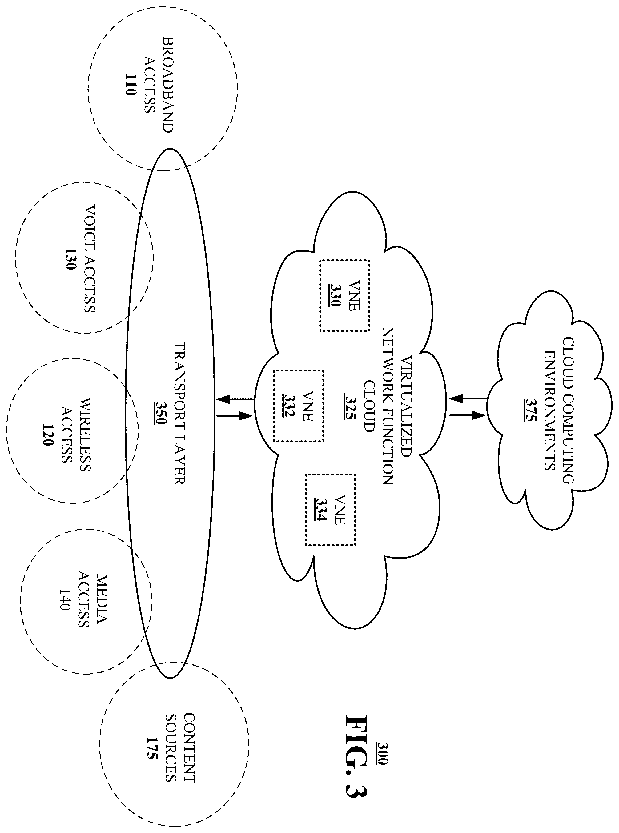 Patent US12184538 Figure 11 – Centralized method for computing bypass/FRR (fast re-route) tunnels