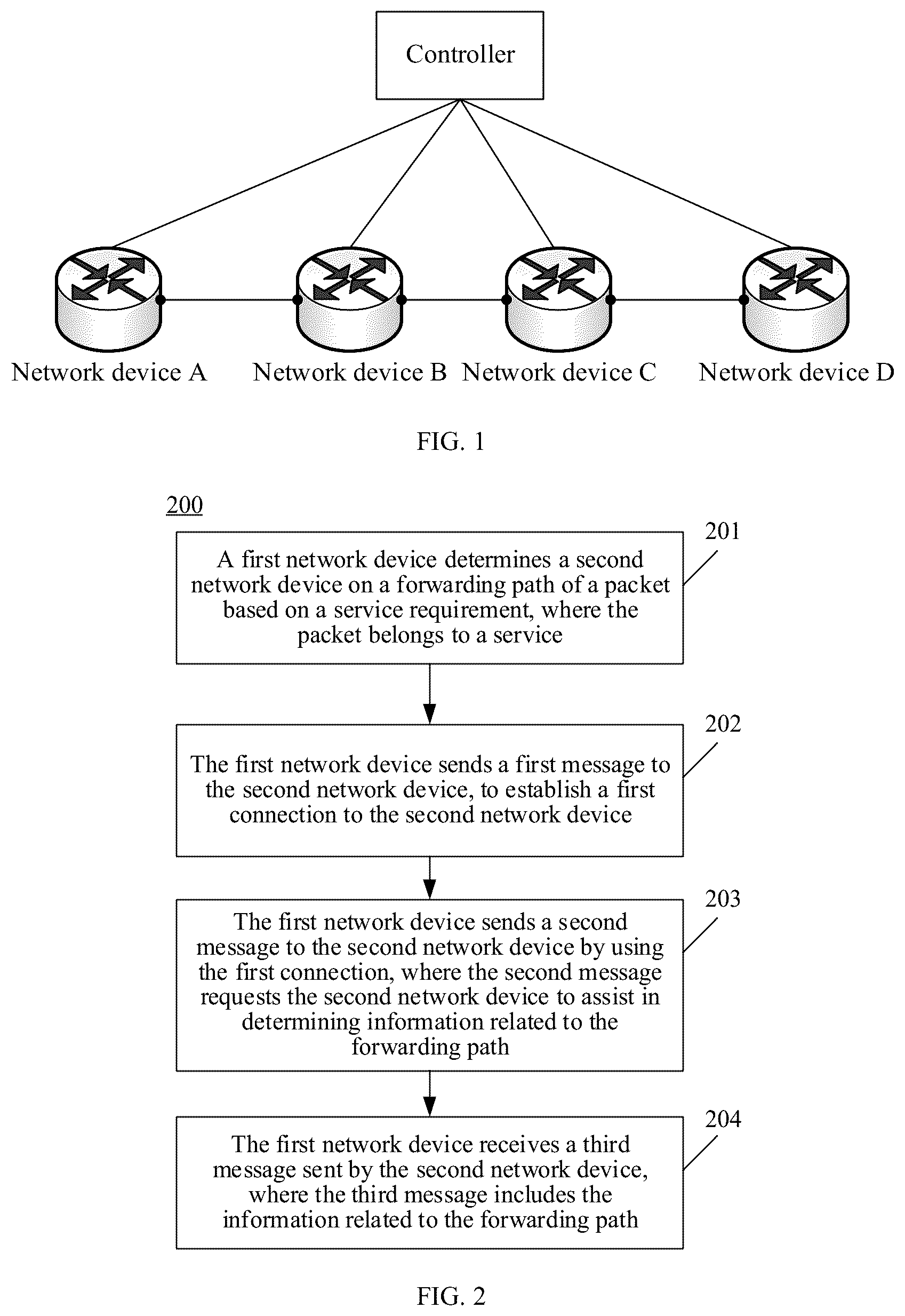 Patent US12184541 Figure 1 – Service processing method and network device