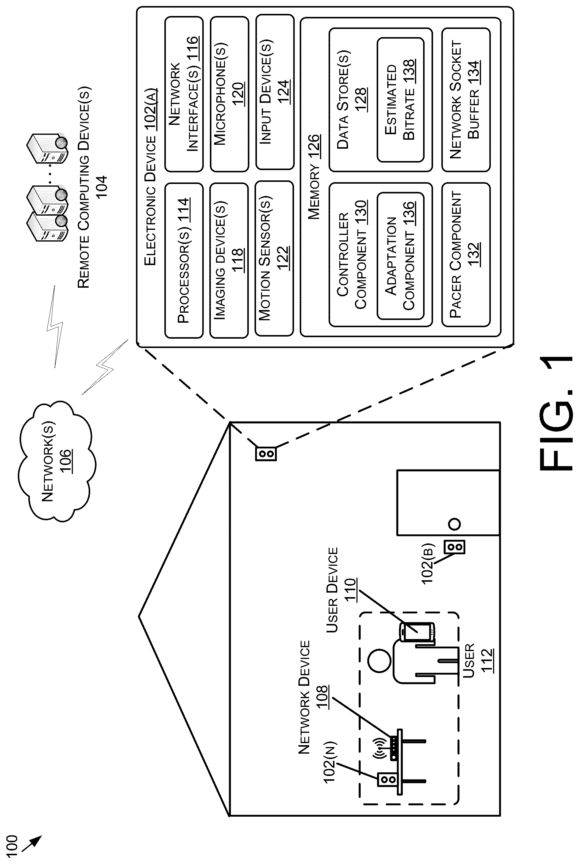 Patent US12184558 Figure 1 – Bandwidth estimation adaption for network stalls