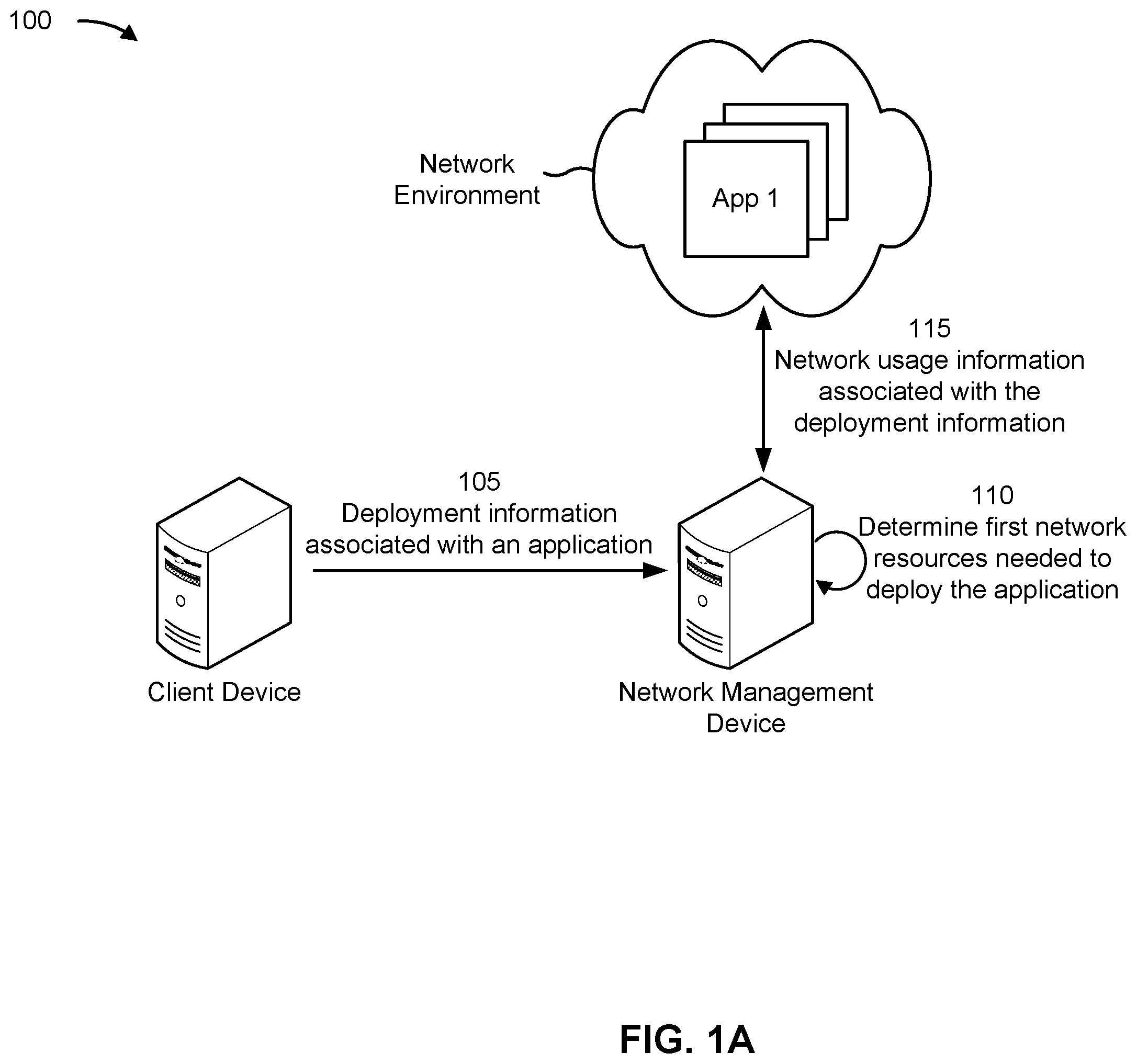 Patent US12184560 Figure 1 – Causal analysis for network environment changes