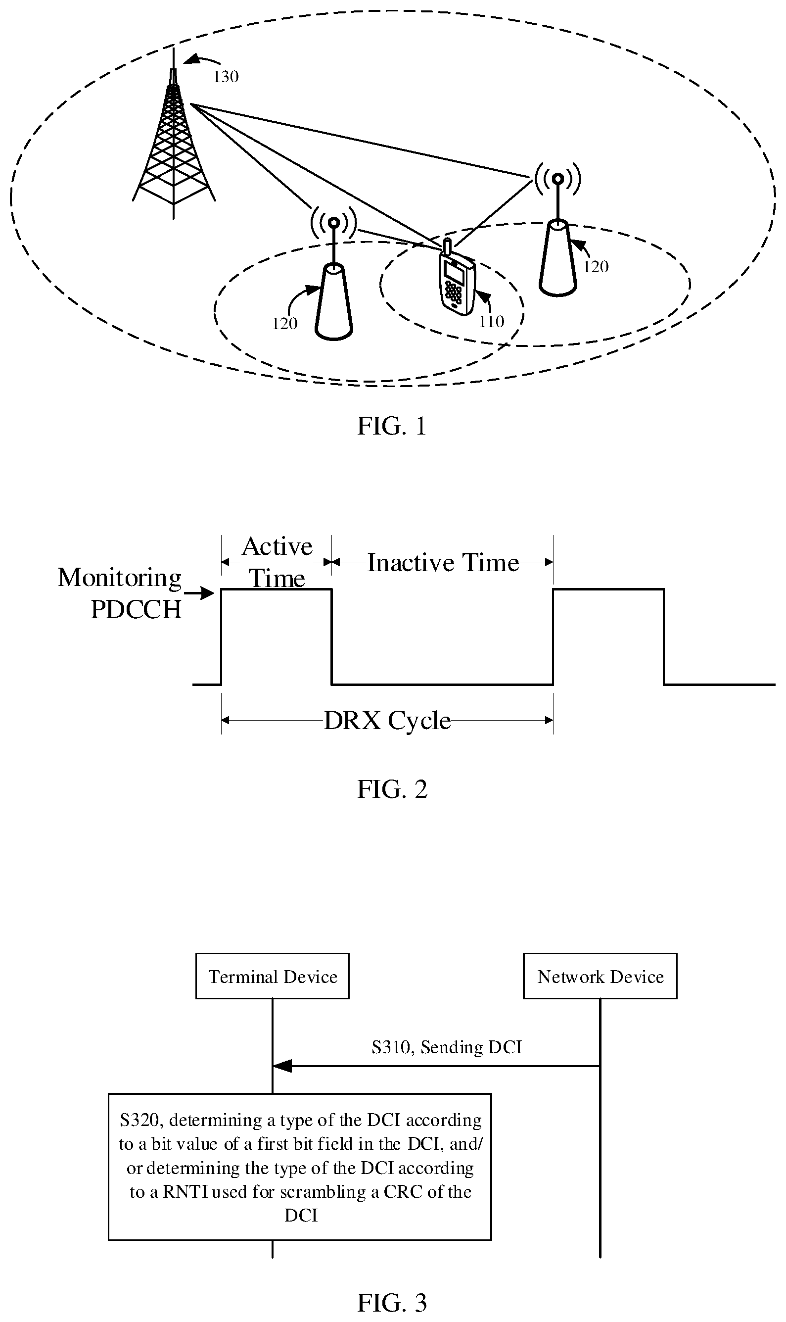 Patent US12184564 — Method for determining downlink control information type, and apparatus — Figure 1