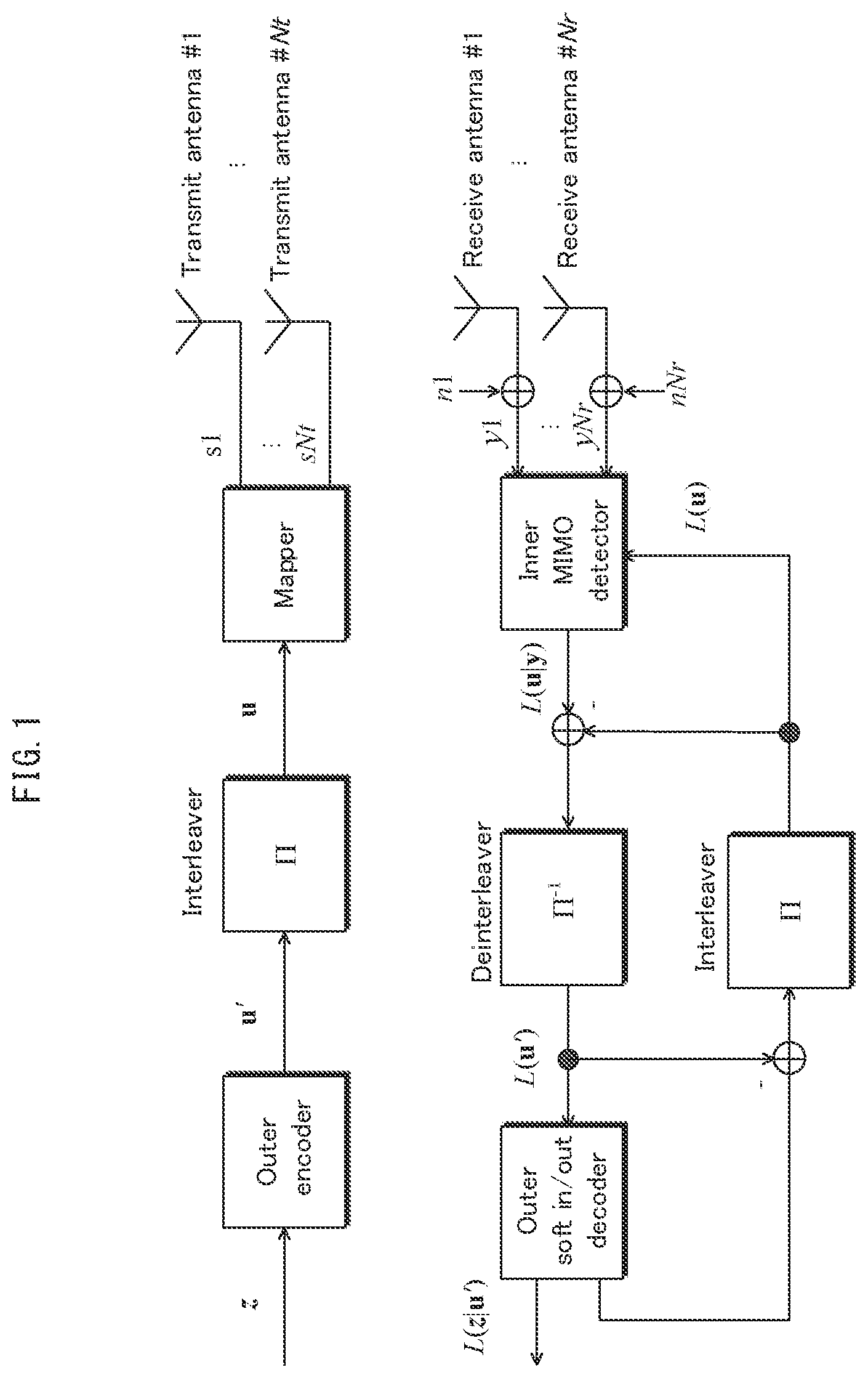 Patent US12184565 — Transmission method, reception method, transmitter, and receiver — Figure 1