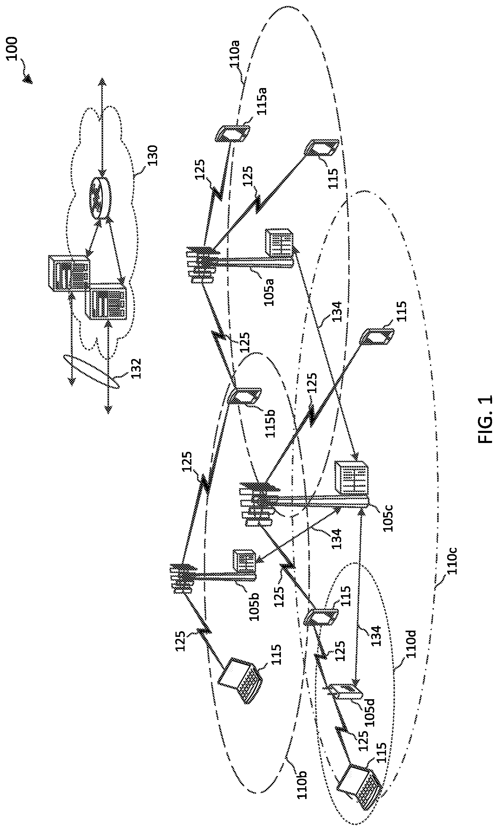 Patent US12184575 Figure 1 – System information performance enhancements