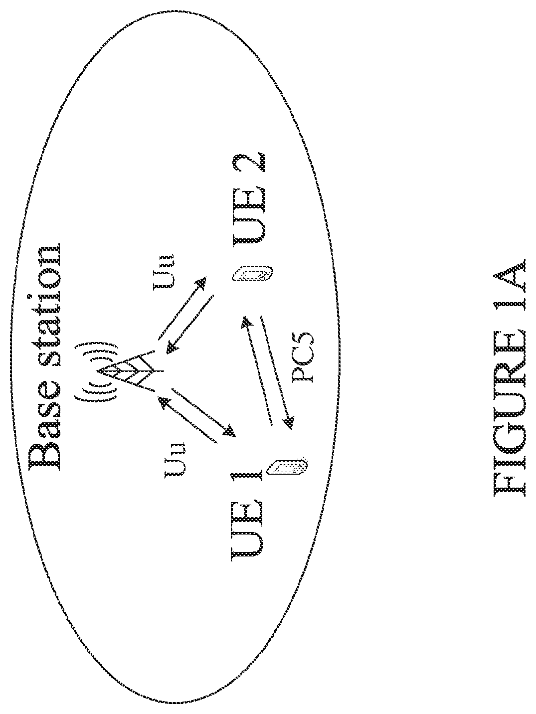 Patent US12184581 — User equipment, base station, and communication thereof — Figure 1