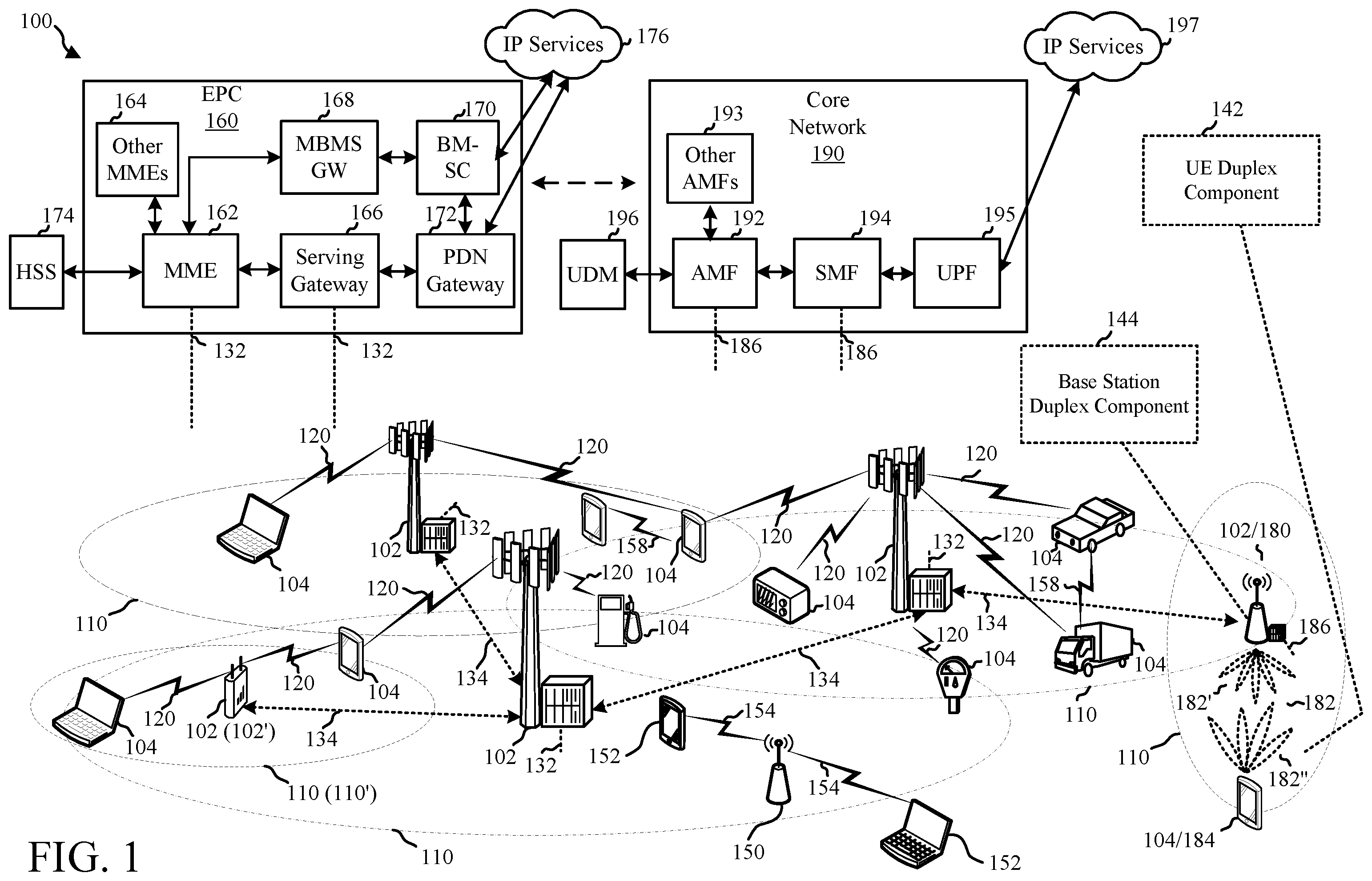 Patent US12184590 — User equipment (UE) full duplex (FD) characteristics reporting and communication — Figure 1