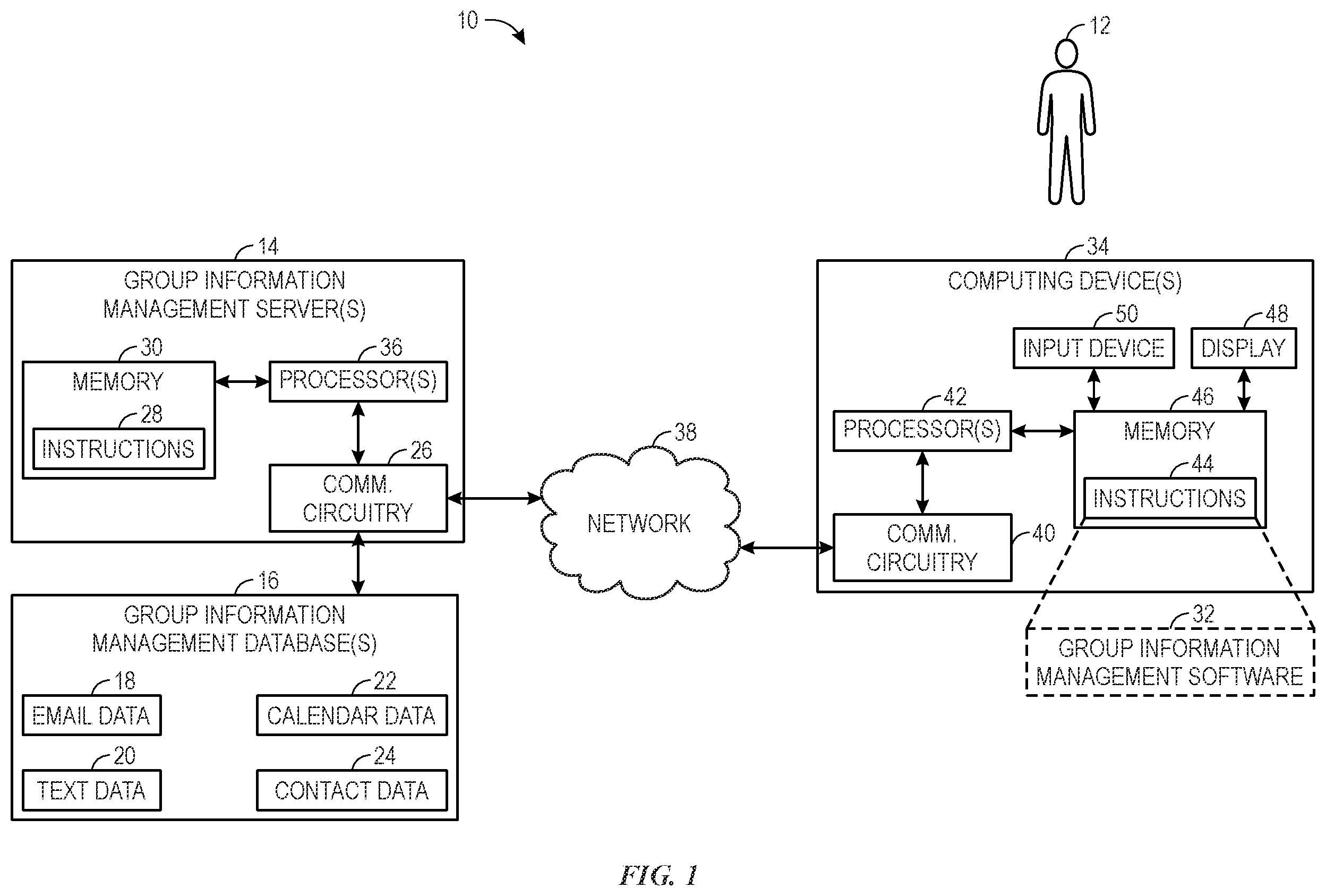 Patent US12184599 Figure 1 – Systems and methods for improving communication effectiveness