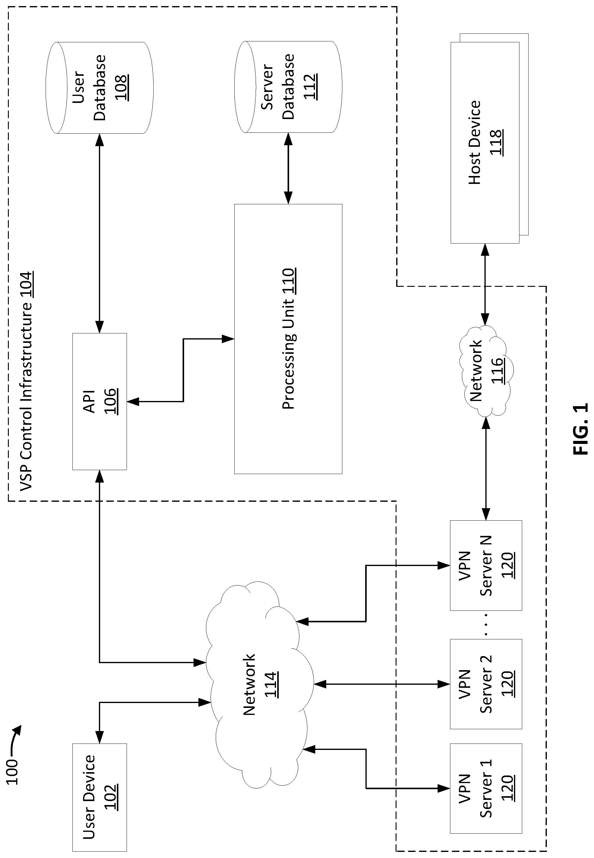 Patent US12184615 — Performance-based parallel tunneling of virtual private network servers — Figure 1