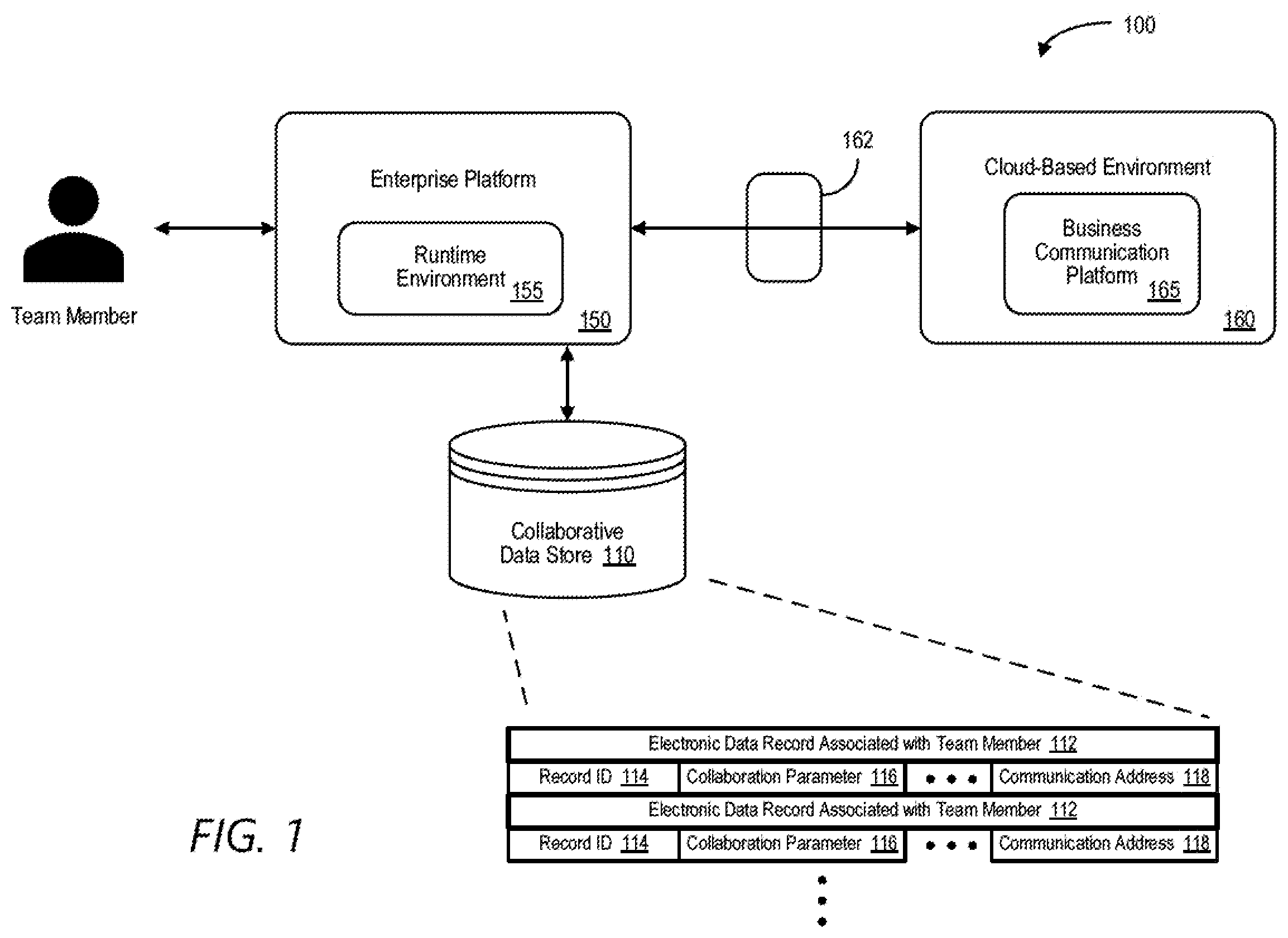 Patent US12184633 — Bi-directional enterprise software integration with collaboration tools — Figure 1