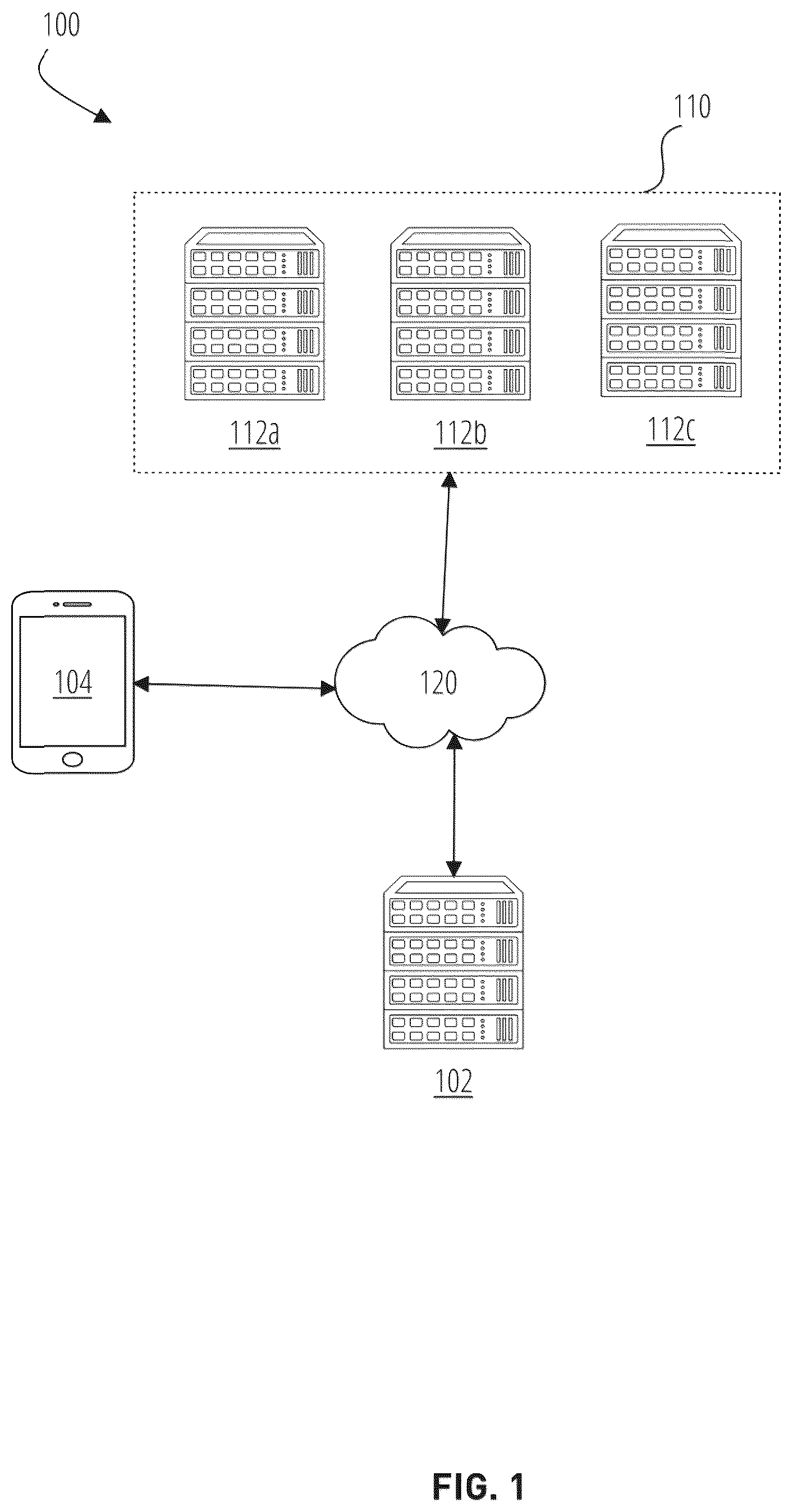 Patent US12184638 — Systems, methods, and computing platforms for executing credential-less network-based communication exchanges — Figure 1