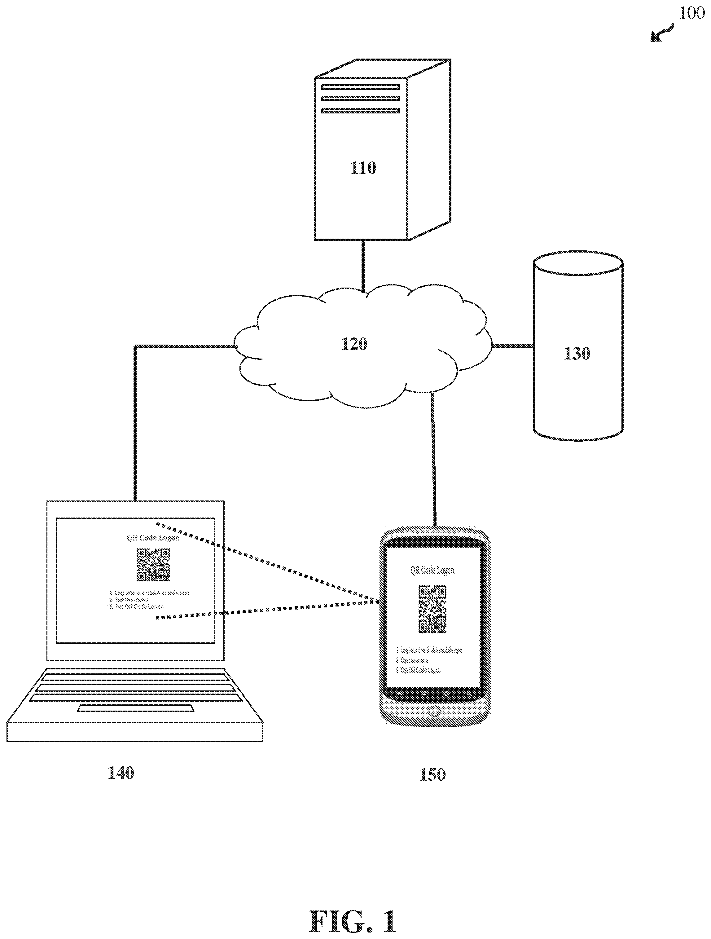 Patent US12184641 — Secure computer-implemented authentication — Figure 1