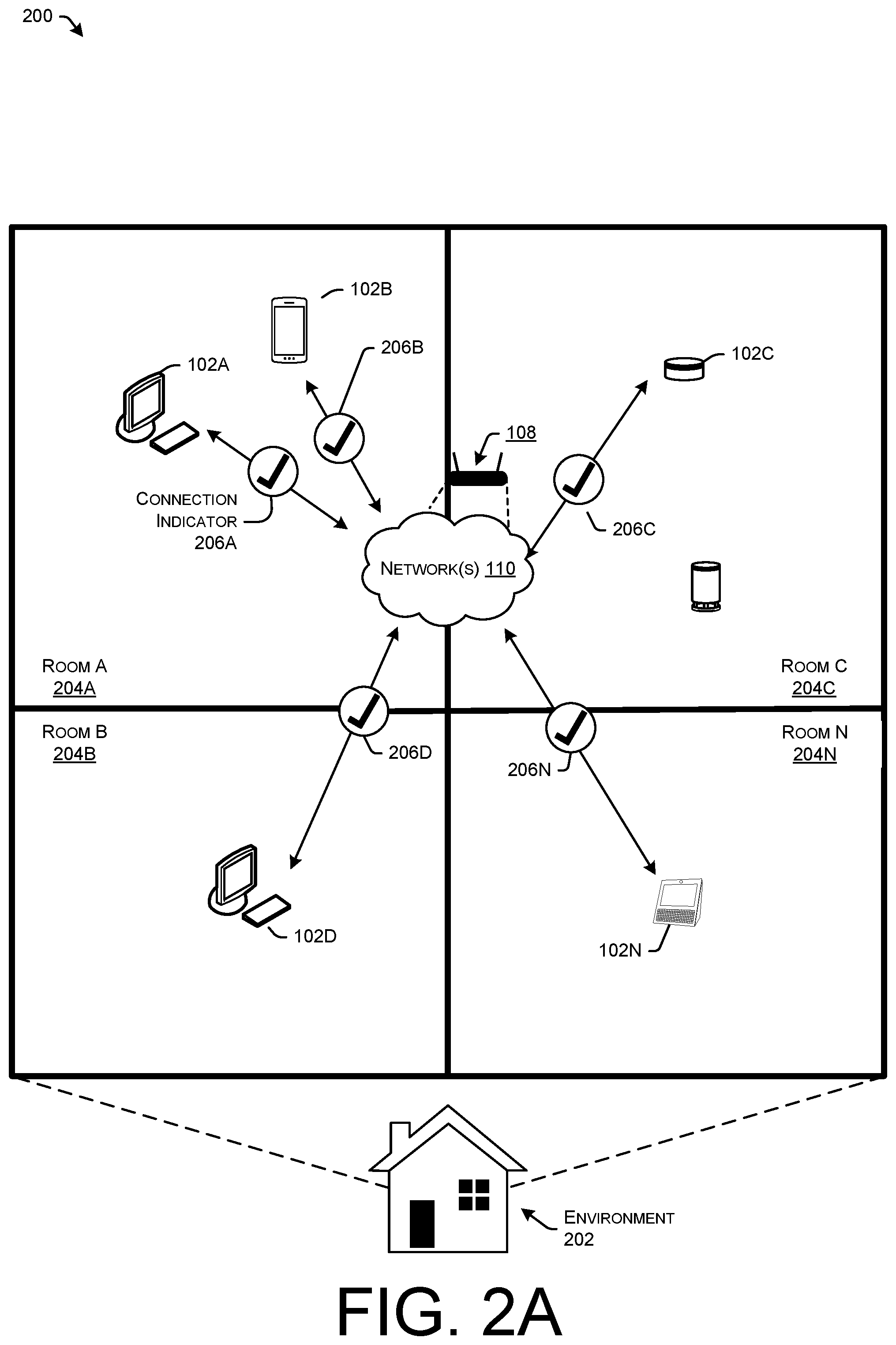Patent US12184642 Figure 2 – Privacy preserving zero knowledge proof of device co-location