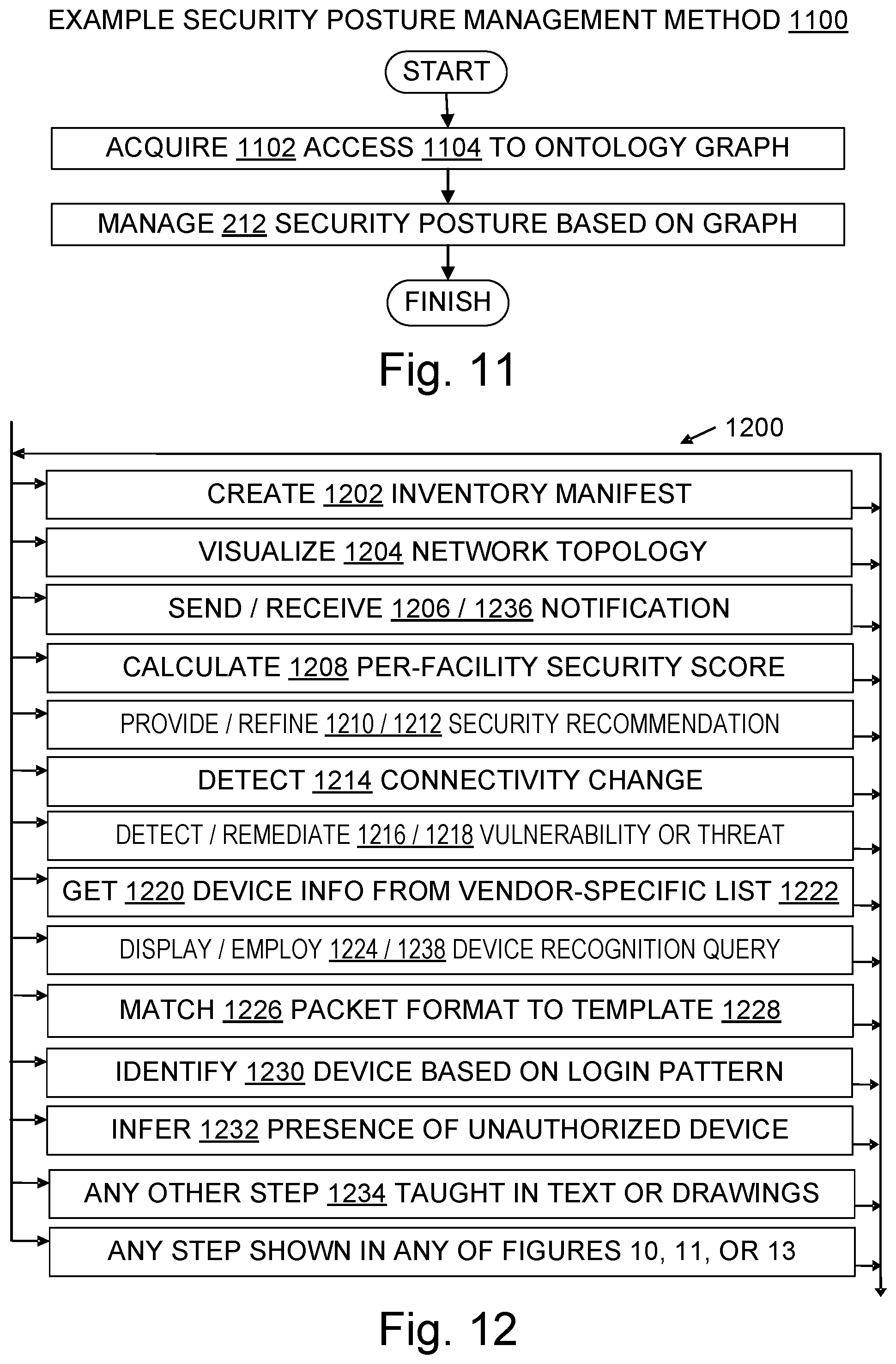 Patent US12184646 Figure 4 – Networked device security posture management