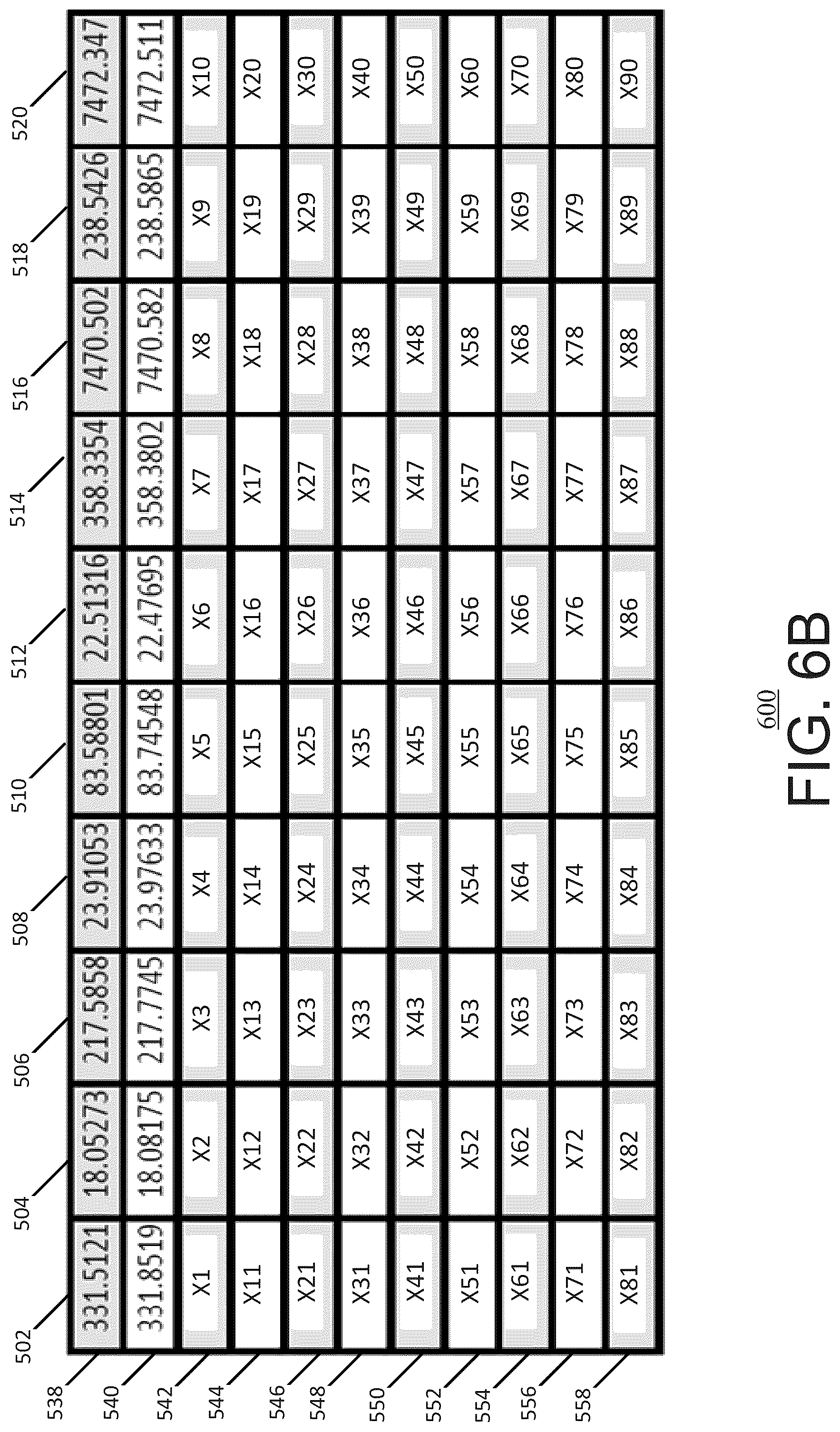 Patent US12184669 Figure 7 – Systems and methods for malicious attack detection in phasor measurement unit data