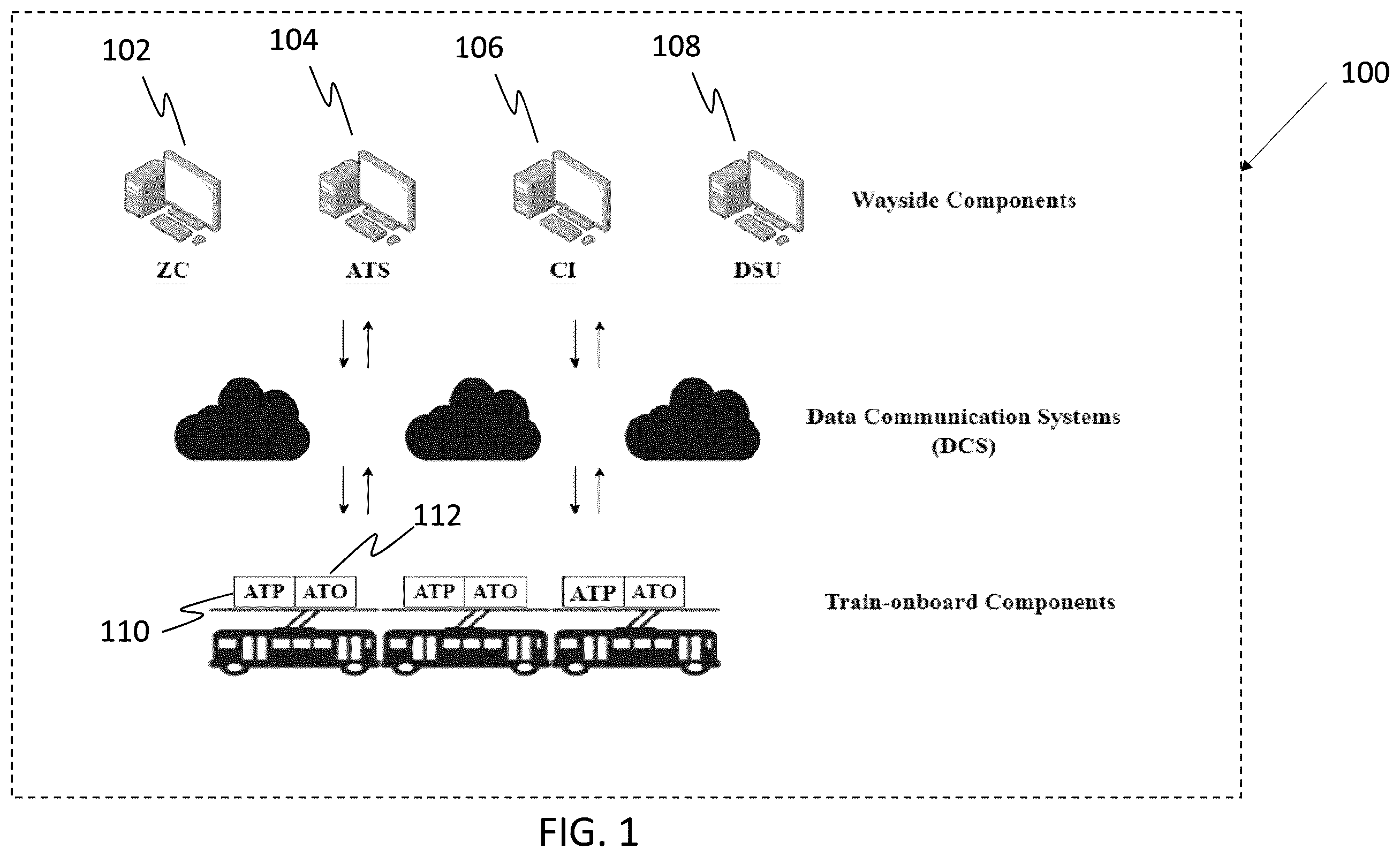 Patent US12184675 Figure 1 – Method and apparatus for detecting attack on train control systems