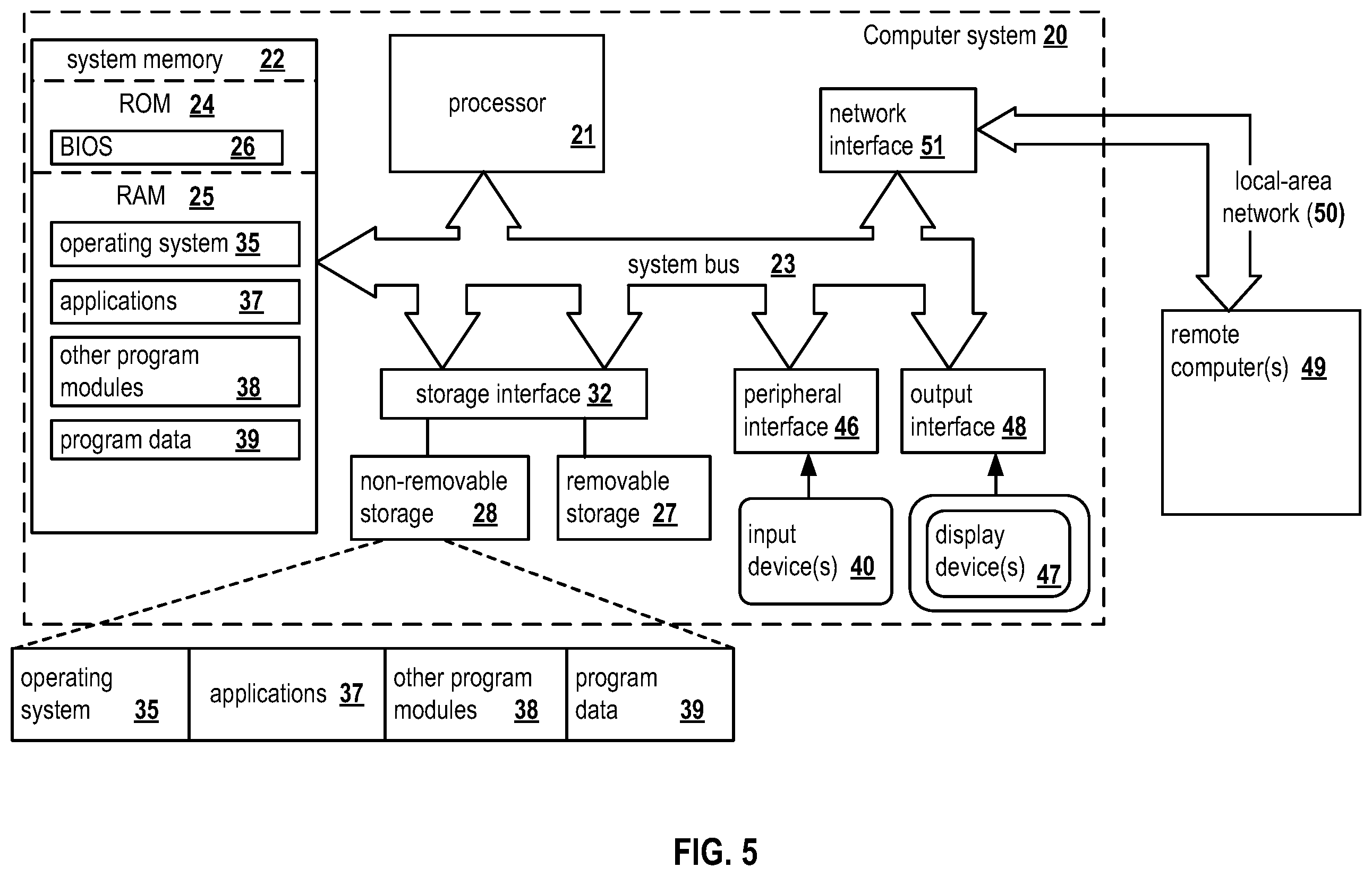 Patent US12184679 Figure 5 – Systems and methods for detecting malicious entities using weak passwords for unauthorized access