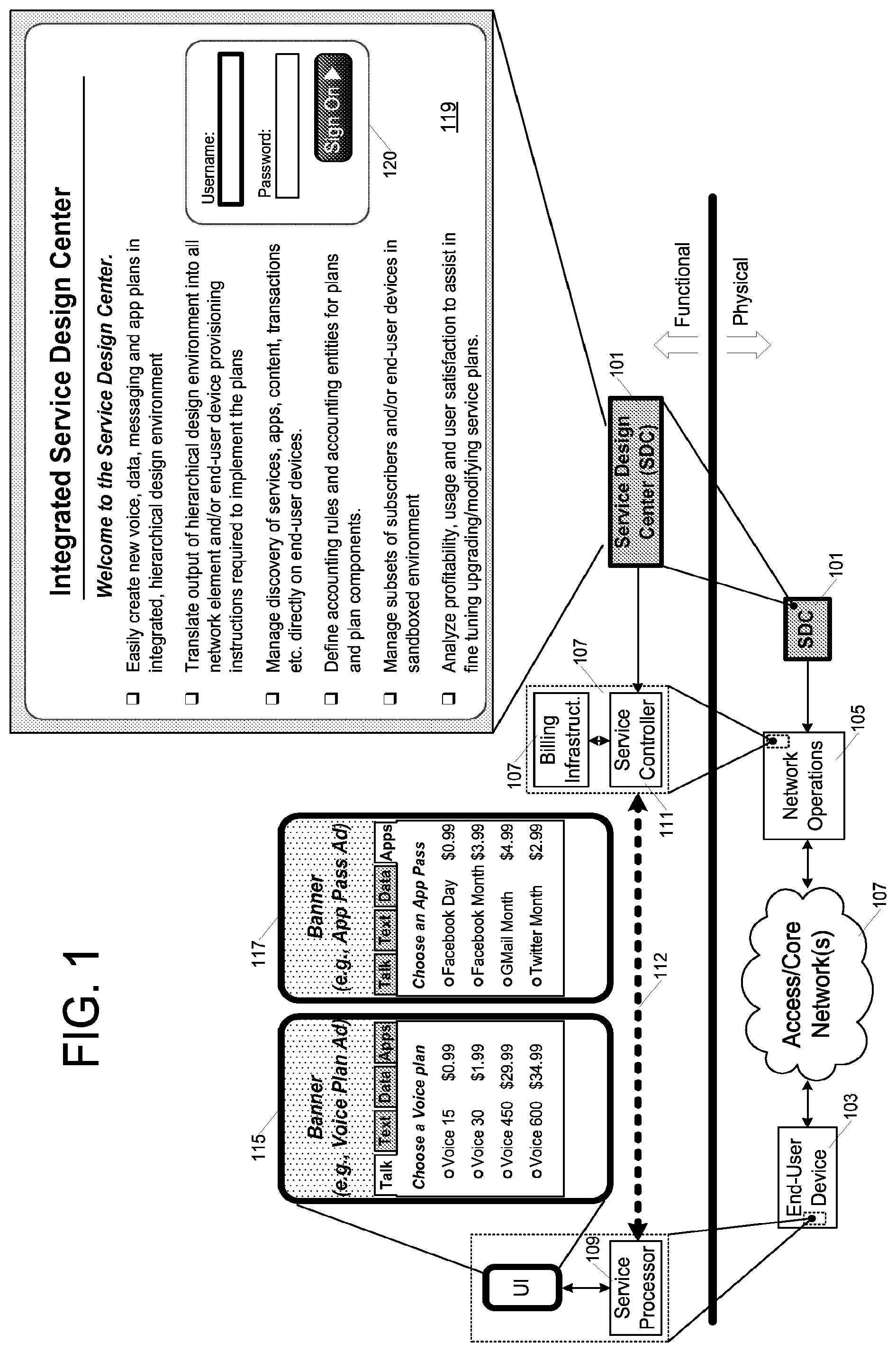 Patent US12184702 — Network service plan design — Figure 1