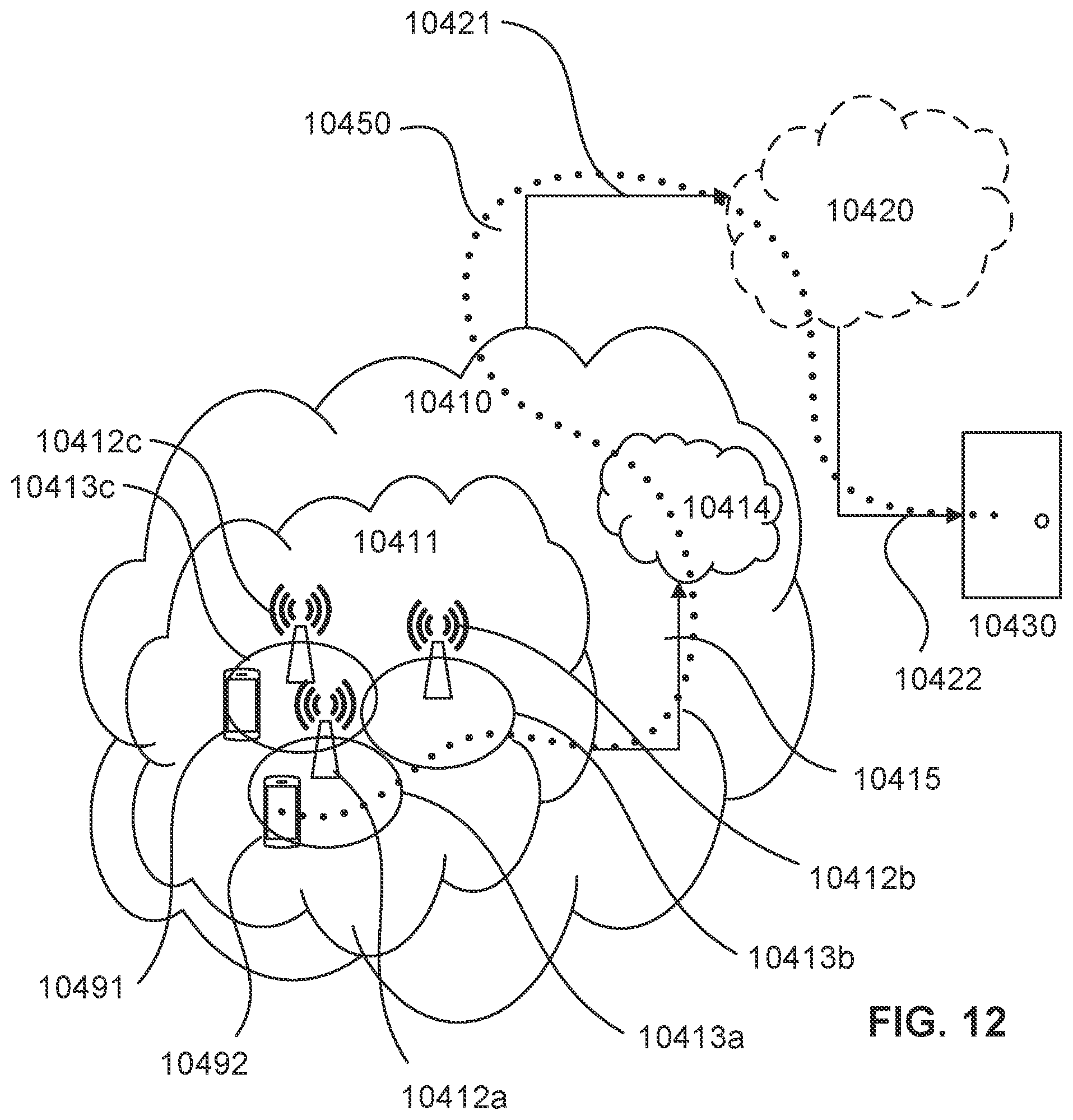 Patent US12184703 Figure 10 – Methods providing management of emergency sessions and related devices and nodes