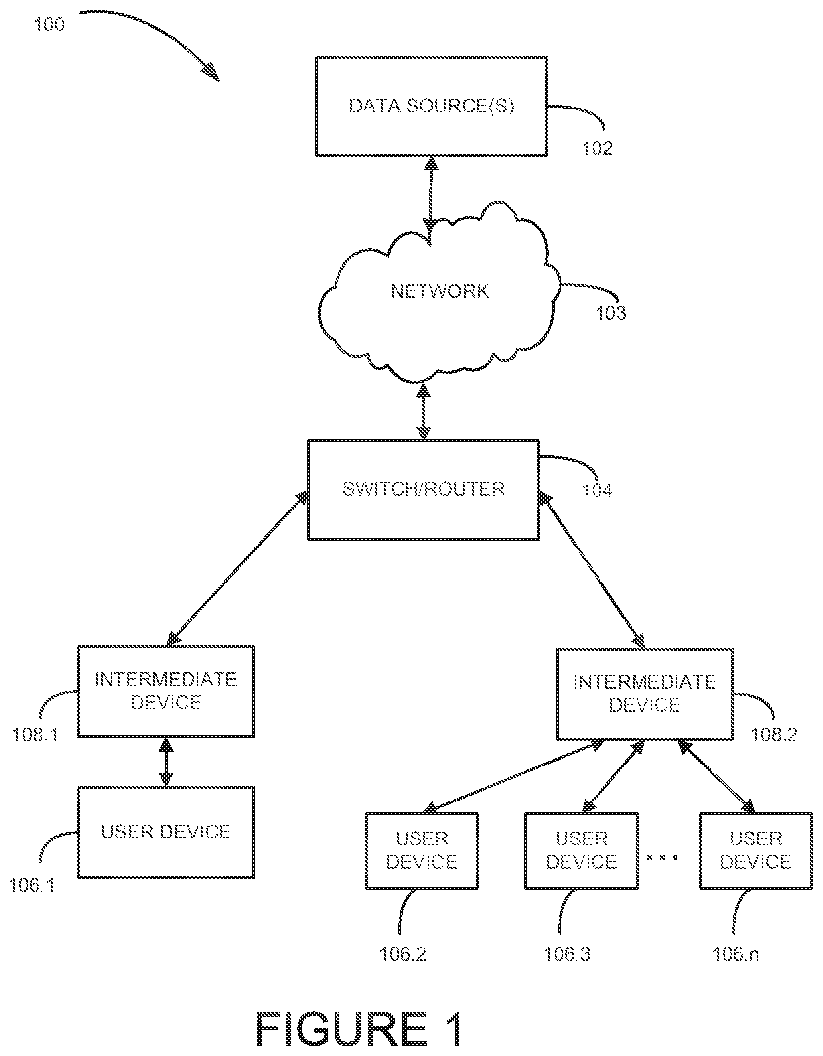Patent US12184711 — Methods and systems for data transmission — Figure 1