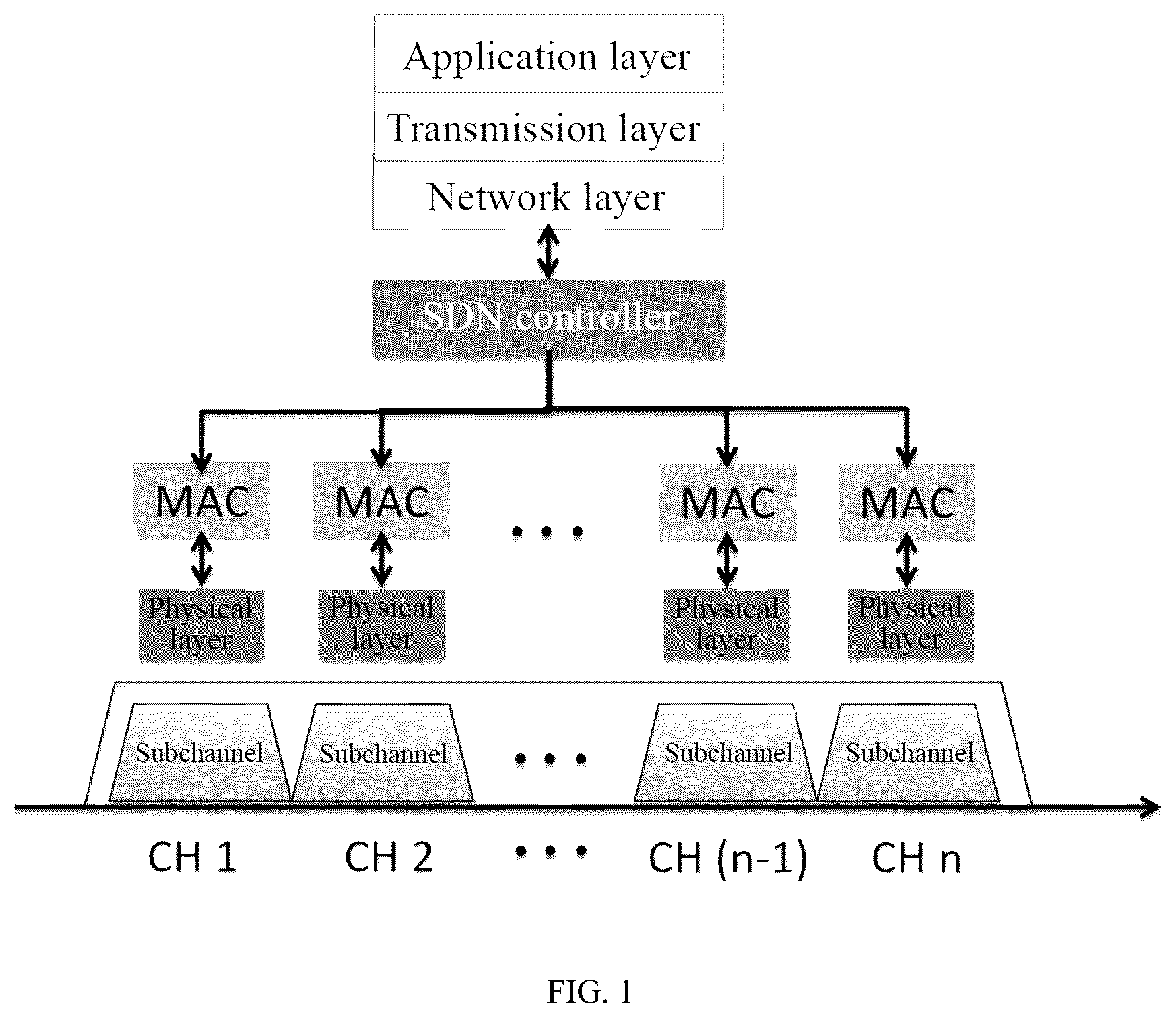 Patent US12184719 — Cloud-network integration oriented multi-access edge computing architecture — Figure 1