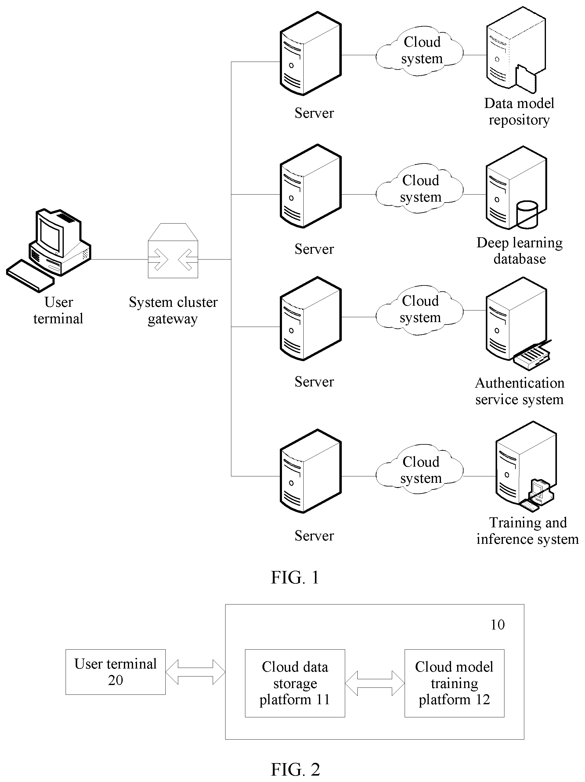 Patent US12184725 Figure 1 – Model training system and method, and storage medium
