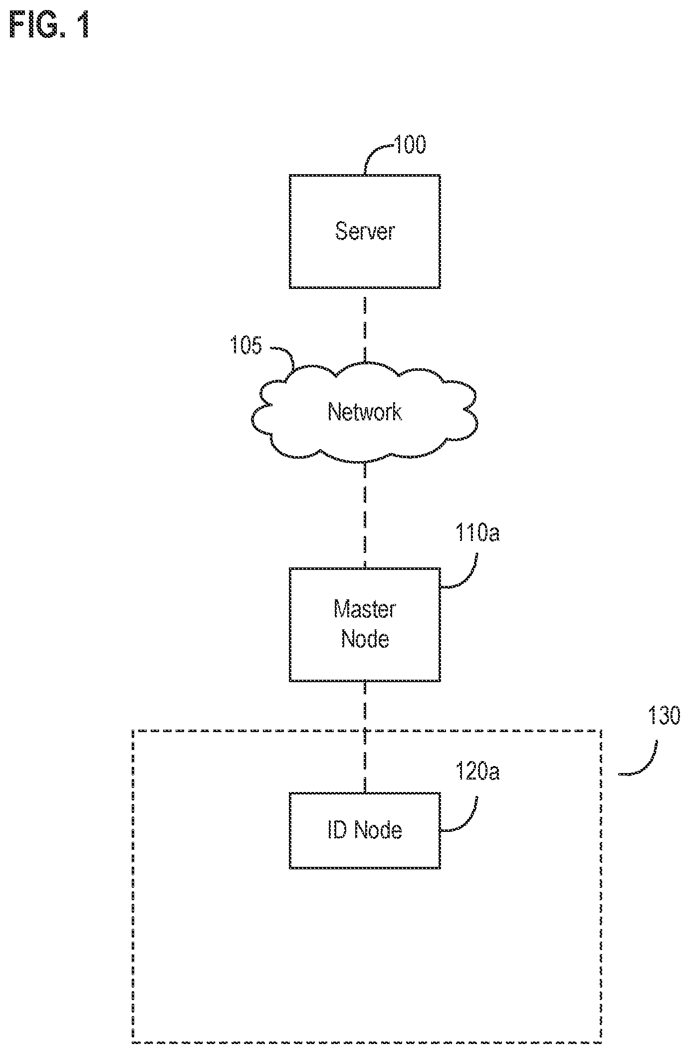Patent US12184727 — Systems, apparatus, and methods for detecting and verifying an environmental anomaly using multiple command nodes — Figure 1