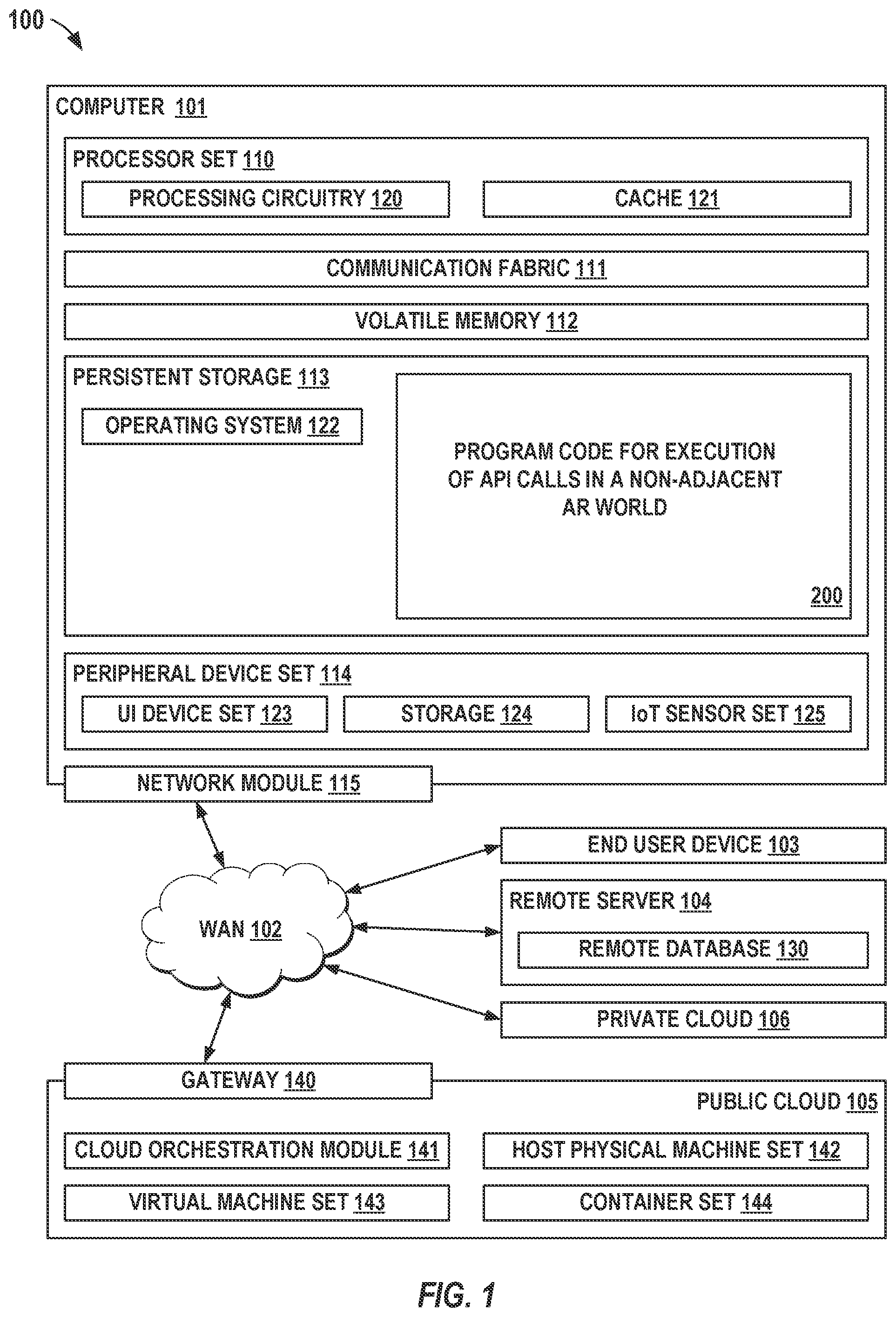 Patent US12184731 — Executing application programming interface calls in an augmented reality environment — Figure 1