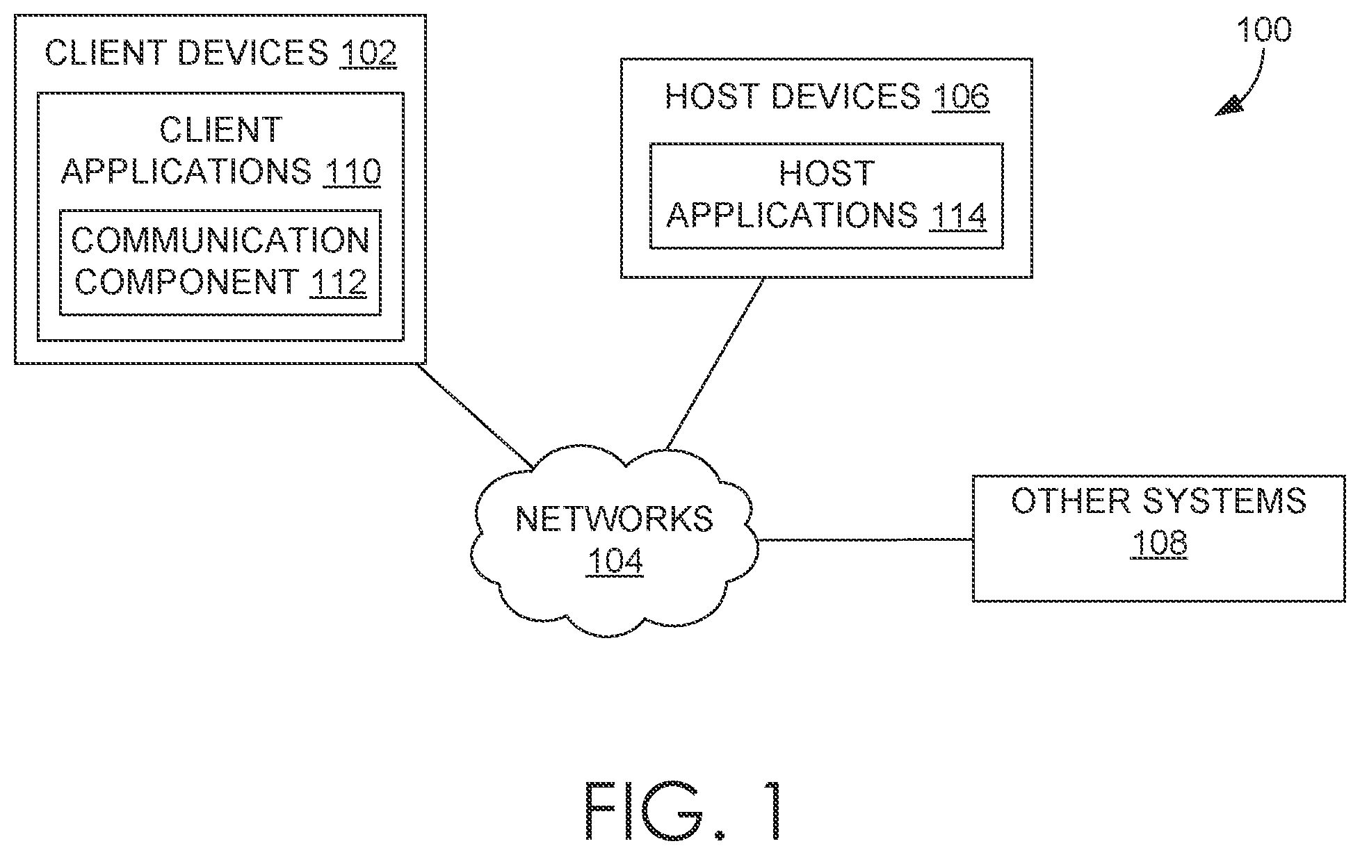 Patent US12184744 — Controlling access in multi-tenant environments — Figure 1