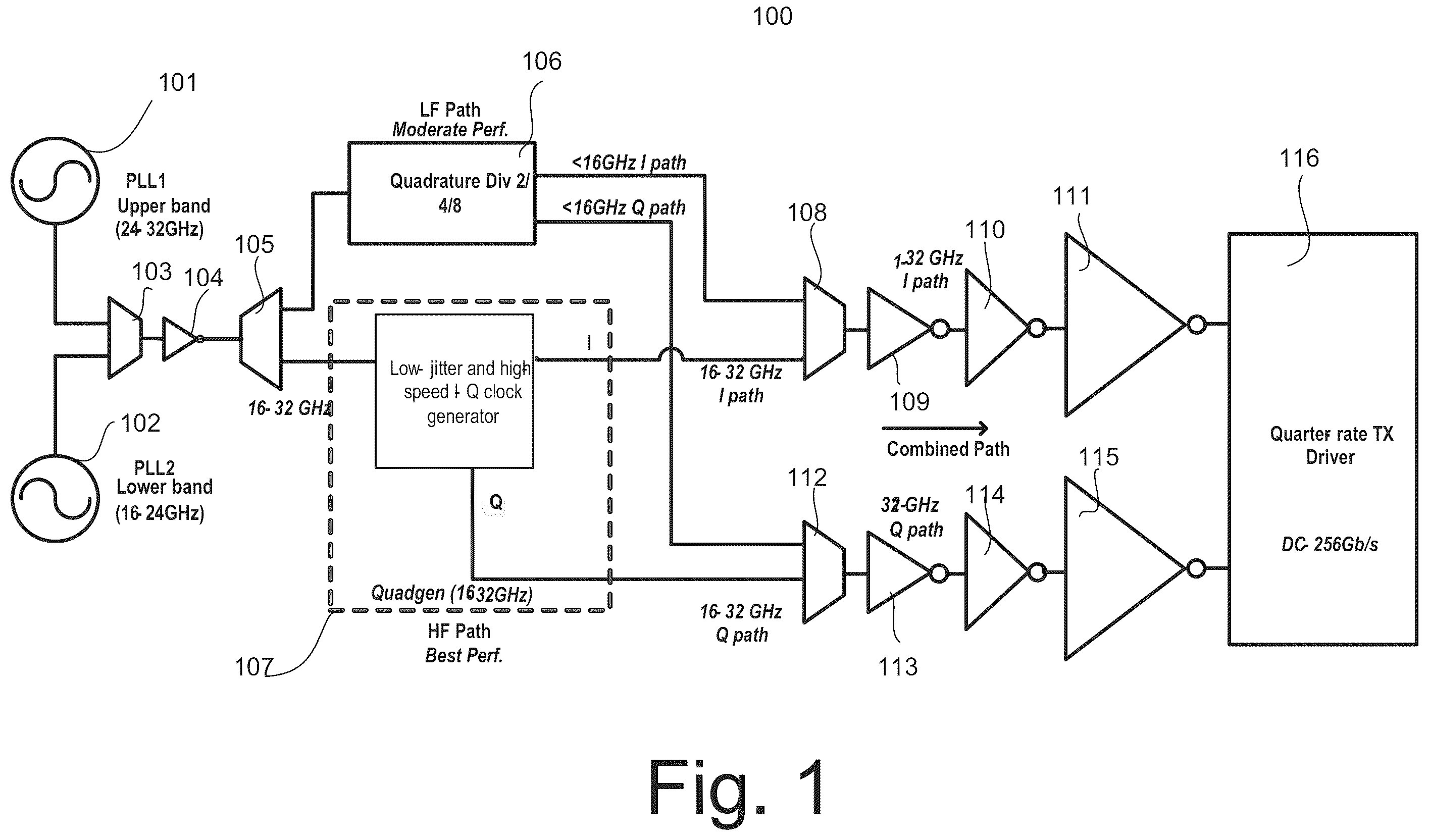 Patent US12184751 — Wide-range inductor-based delay-cell and area efficient termination switch control — Figure 1