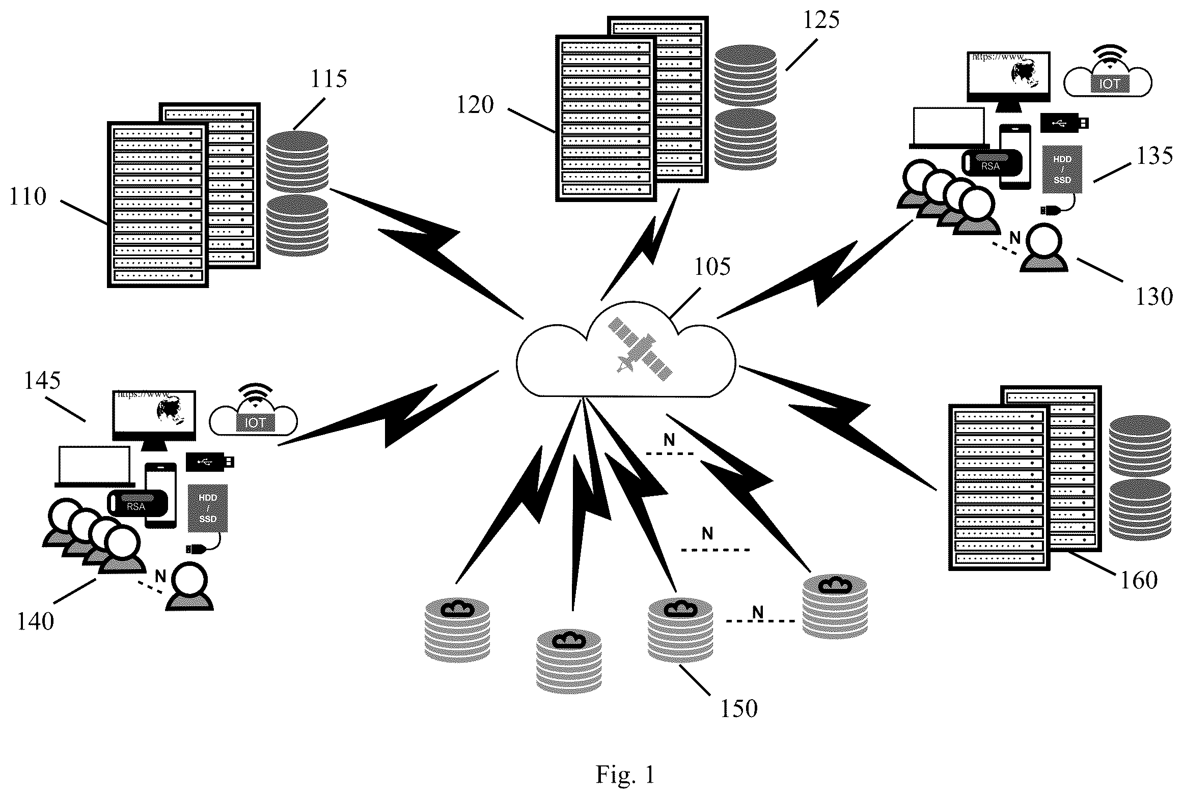 Patent US12184766 — Systems and methods for non-deterministic multi-party, multi-user sender-receiver authentication and non-repudiatable resilient authorized access to secret data — Figure 1
