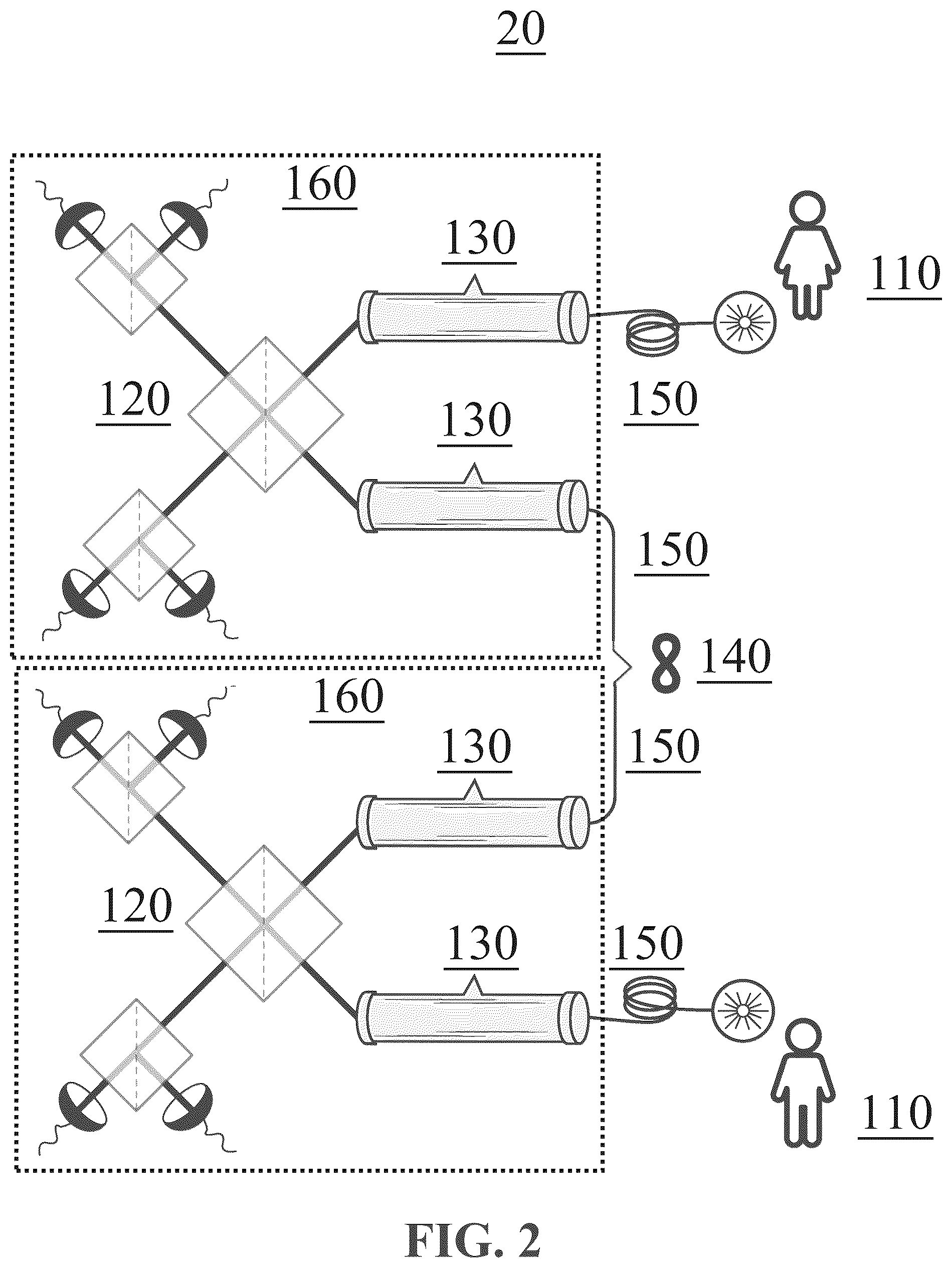 Patent US12184769 Figure 2 – Quantum network devices, systems, and methods