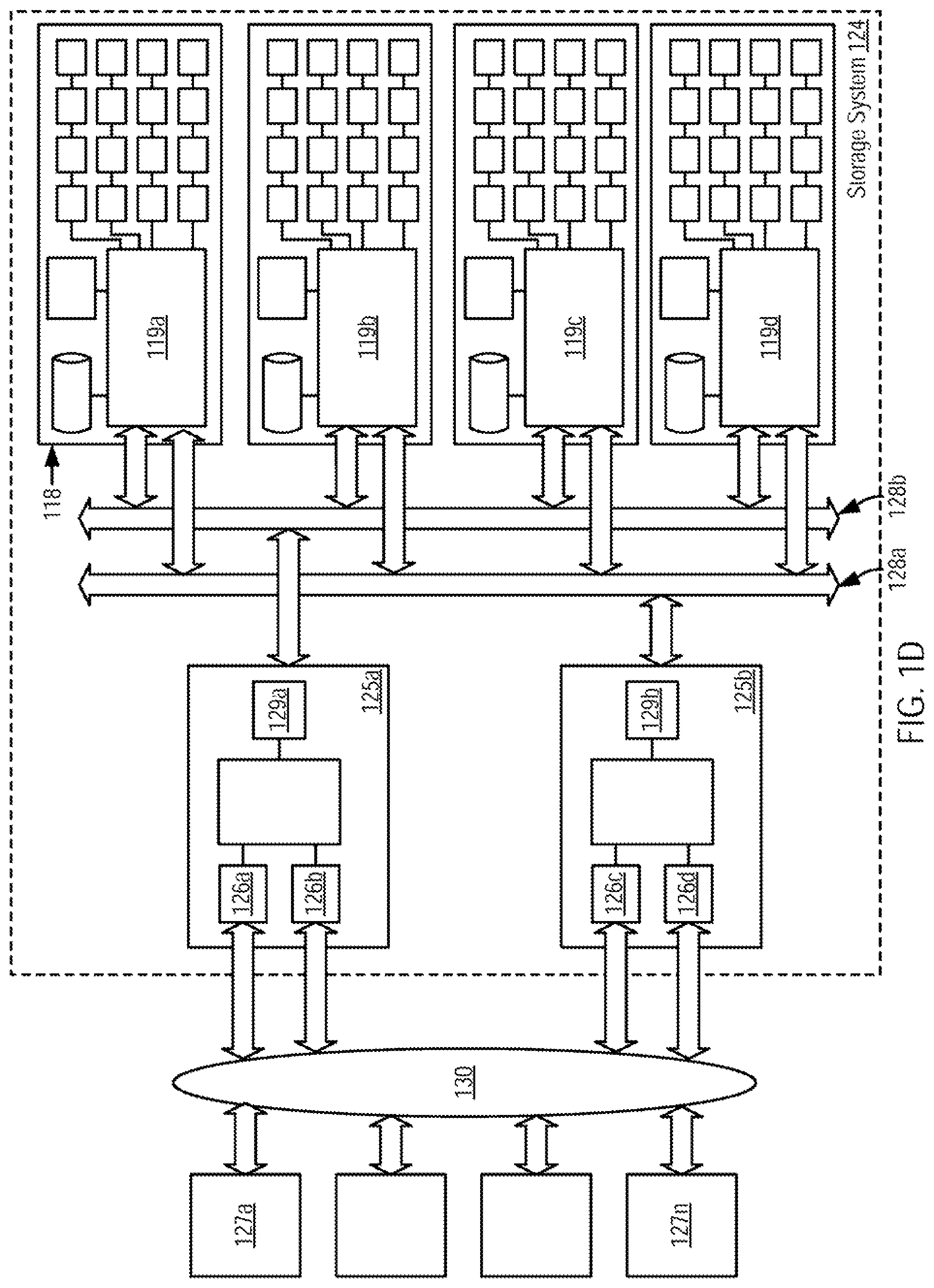Patent US12184776 Figure 4 – Decommissioning keys in a decryption storage system