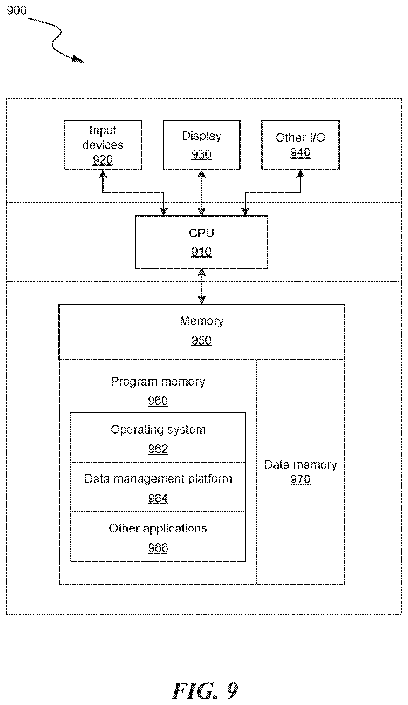 Patent US12184780 Figure 9 – Secure data communication using elliptic-curve diffie-hellman (ECDHE) key agreement