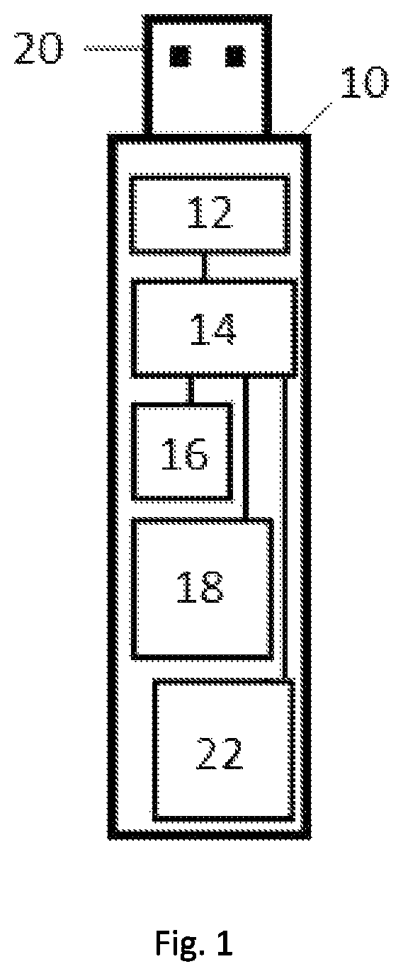 Patent US12184783 — Multiple factor authentication for portable memory storage system — Figure 1