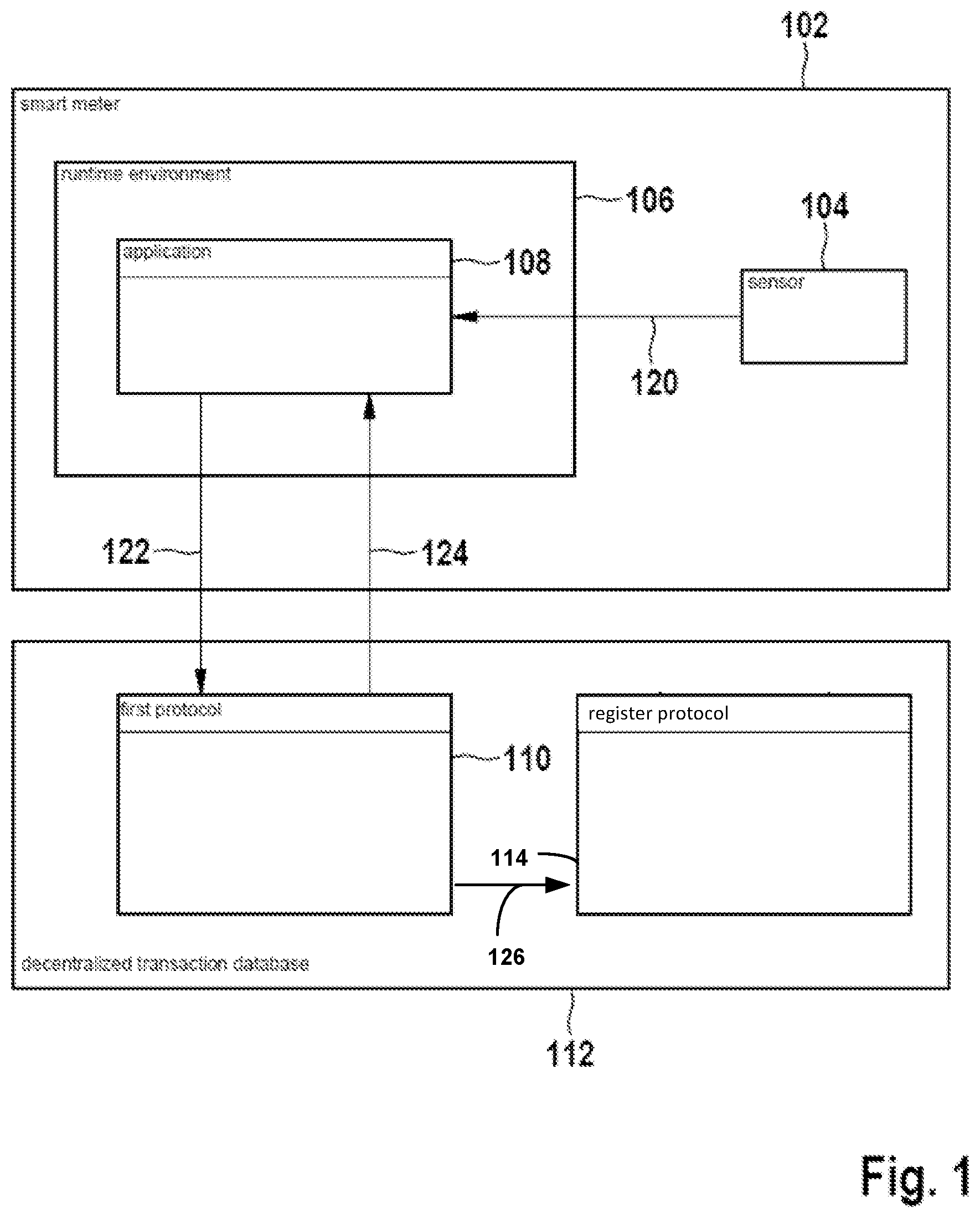 Patent US12184788 Figure 1 – Smart meter and method for the reliable provision of measurement data in a decentralized transaction database