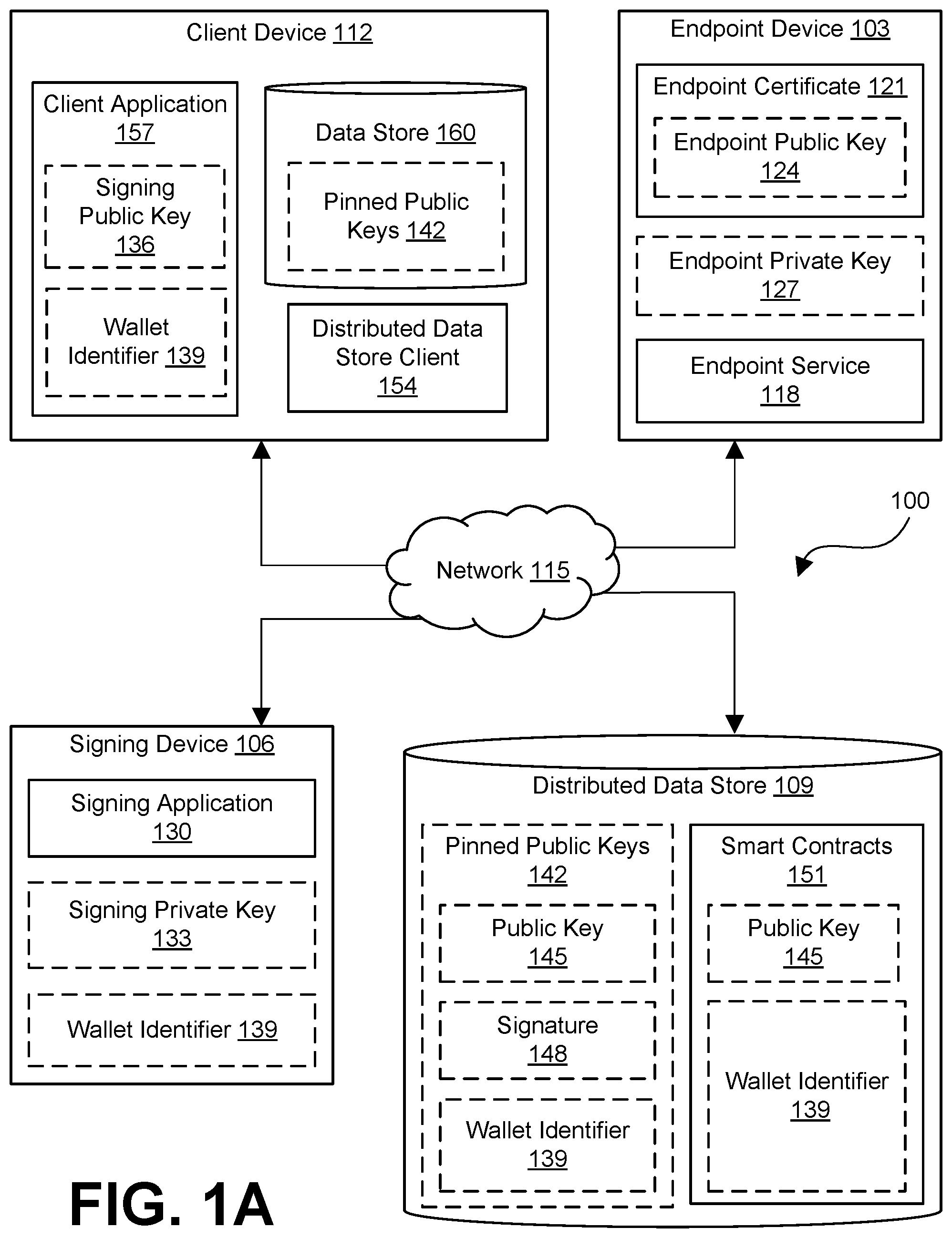 Patent US12184789 — Blockchain based certificate pinning — Figure 1
