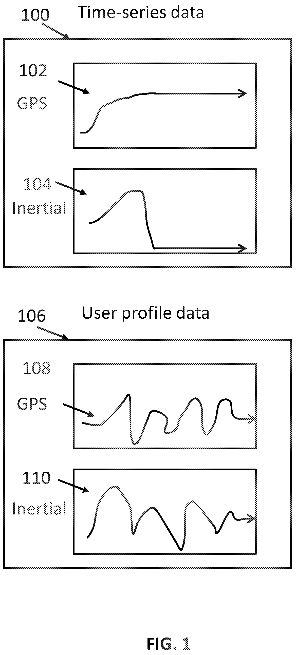 Patent US12184802 Figure 1 – Systems and methods for distributing cryptographic resources upon determination of an irregularity through self-executing code