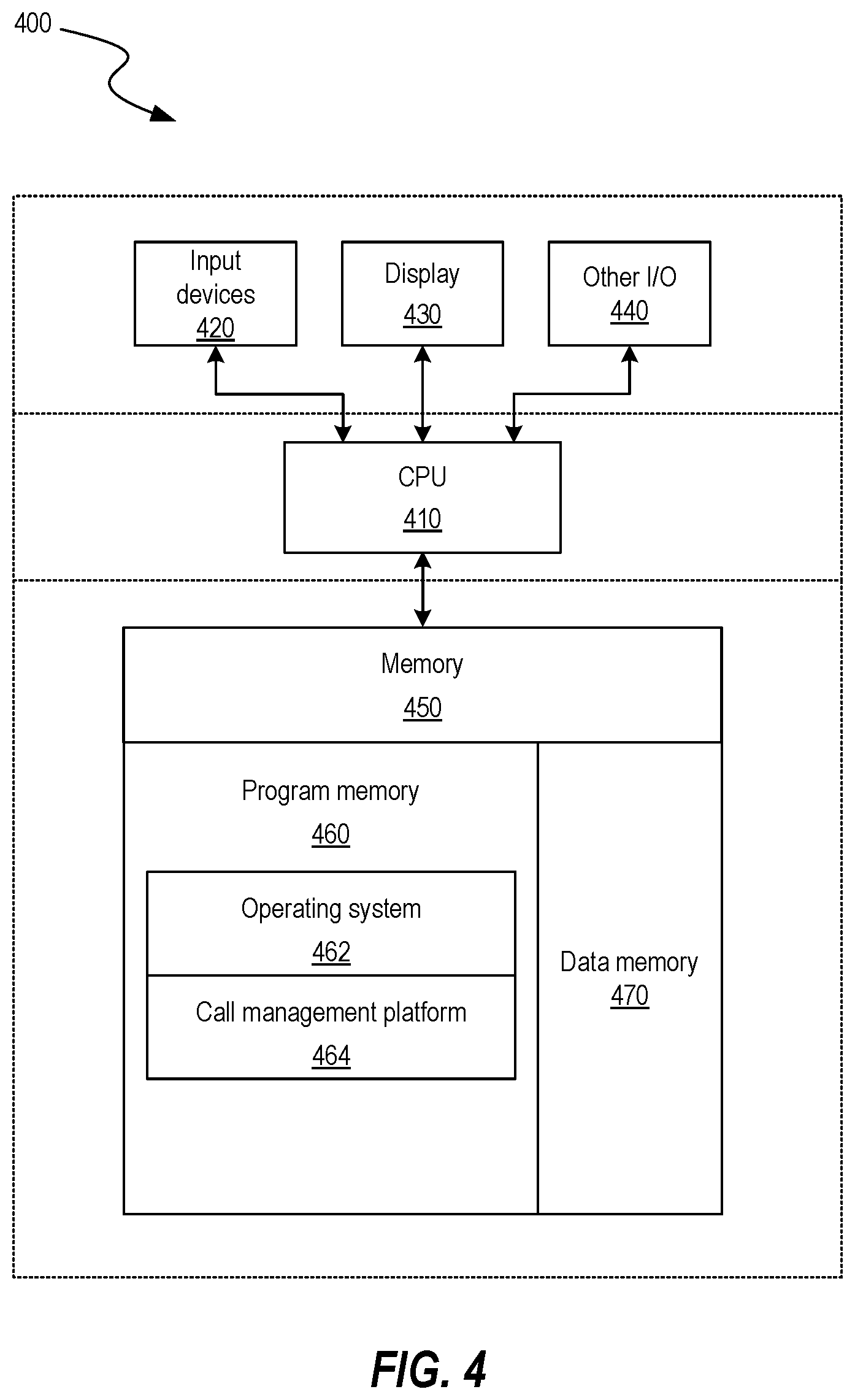 Patent US12184817 Figure 4 – Data analysis, filter and presentation techniques for call management systems