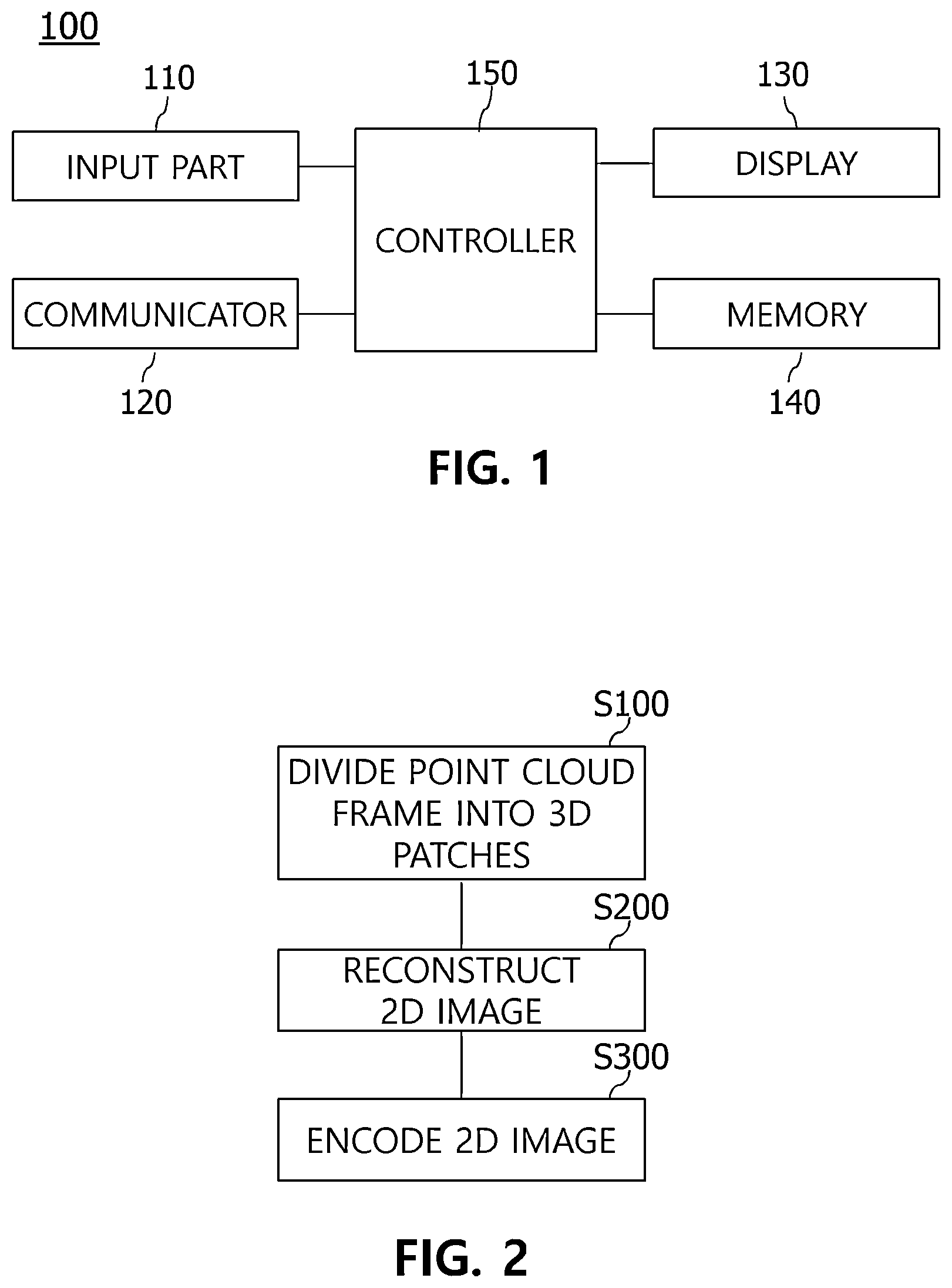 Patent US12184849 — Device and method for performing fast grid-based refining segmentation for V-PCC encoding — Figure 1
