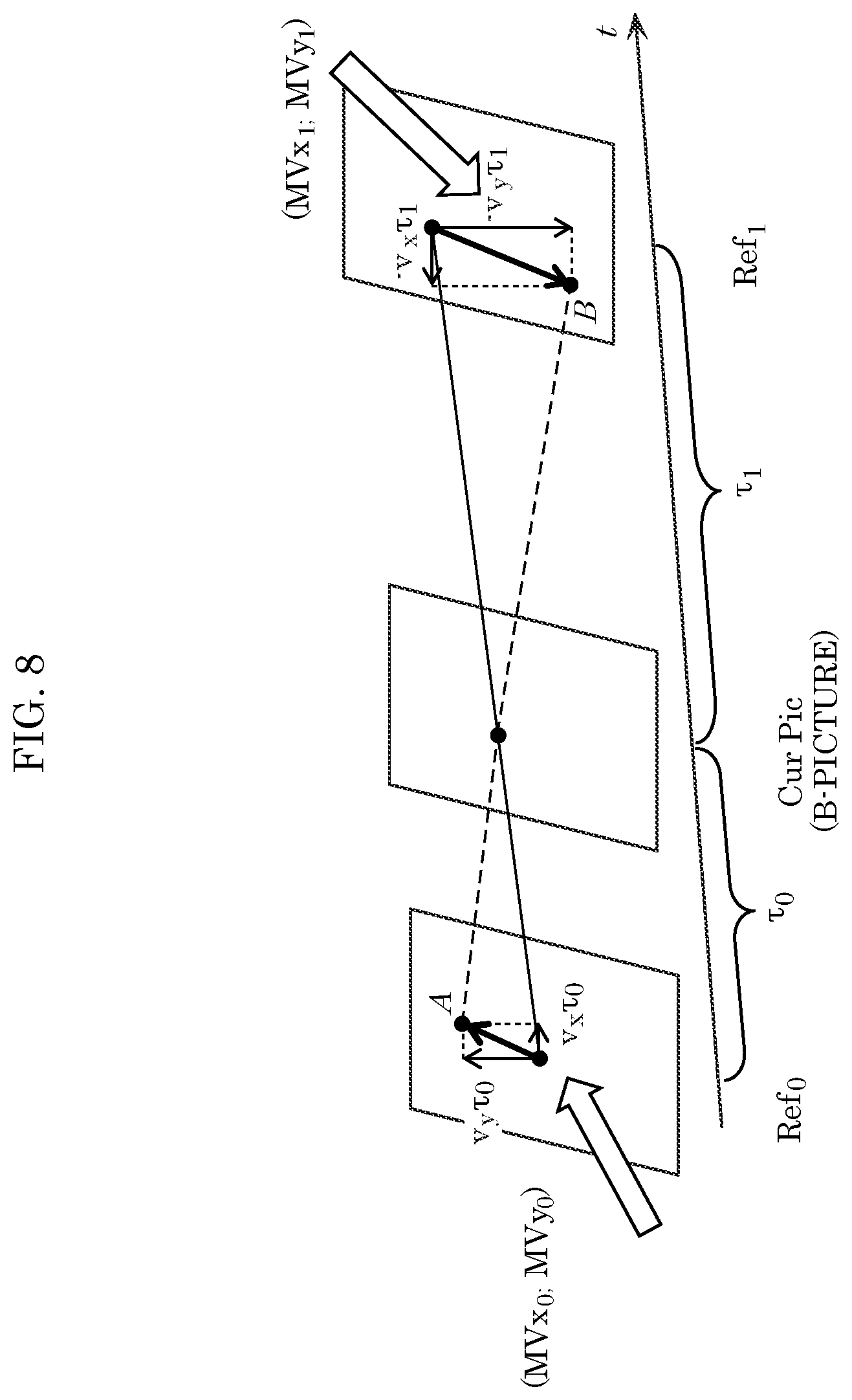 Patent US12184851 Figure 11 – Encoder, decoder, encoding method, and decoding method
